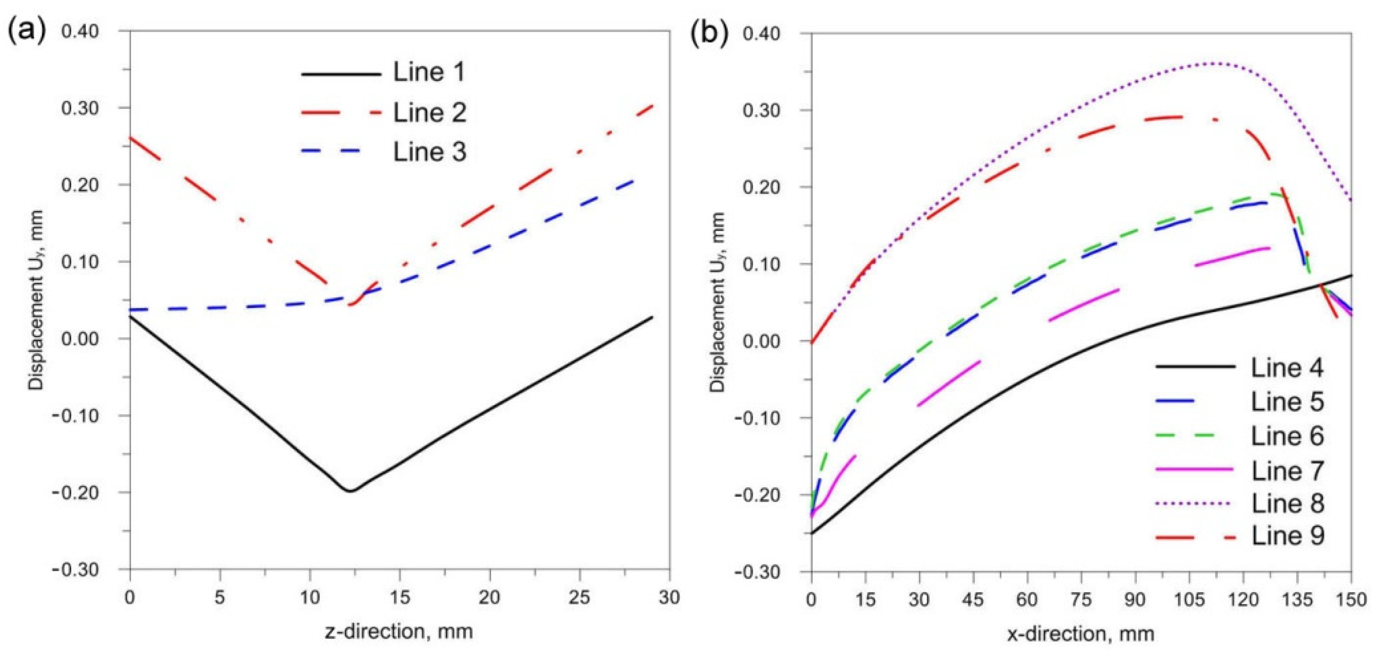 Materials 14 05303 g021