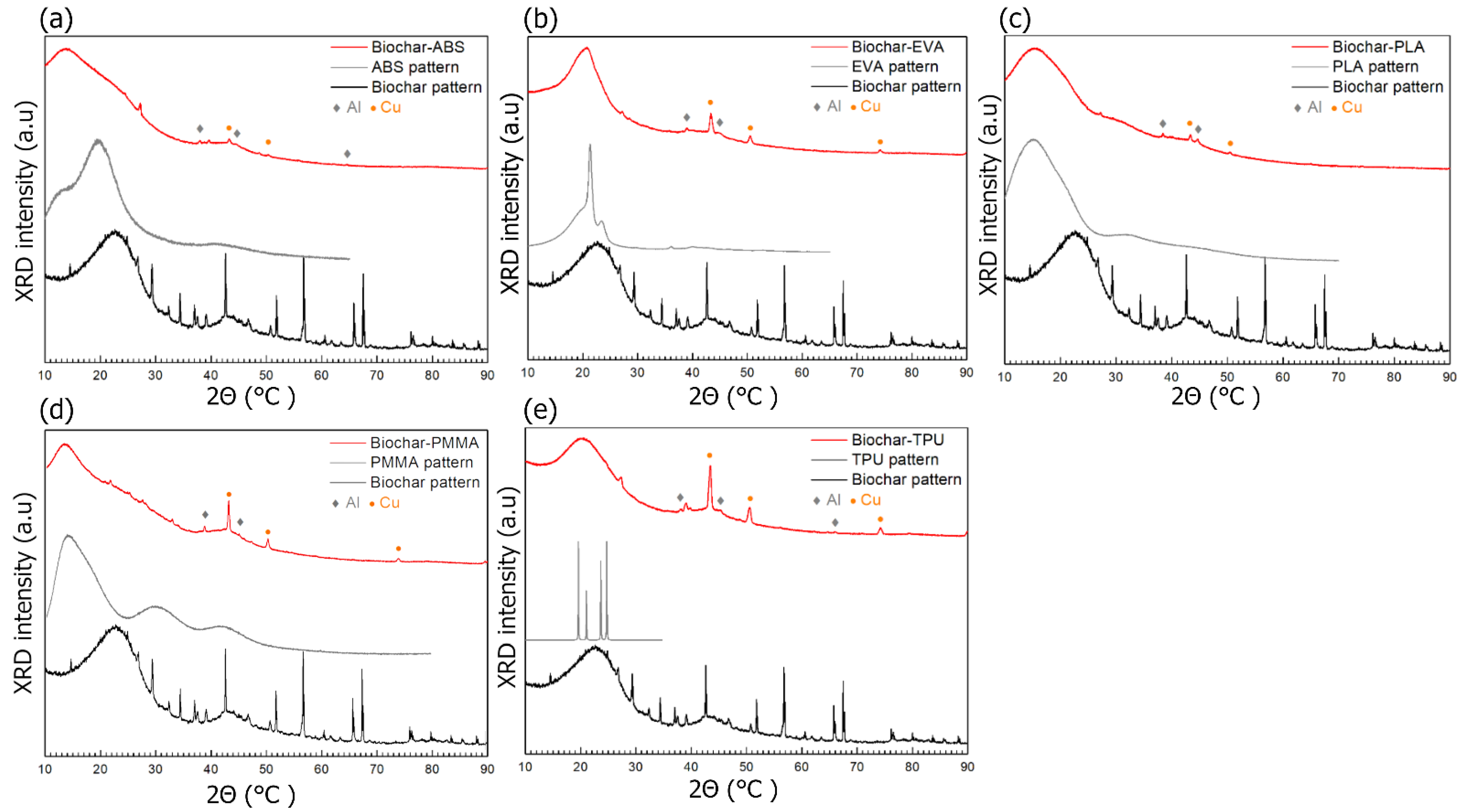 Materials 14 05304 g004