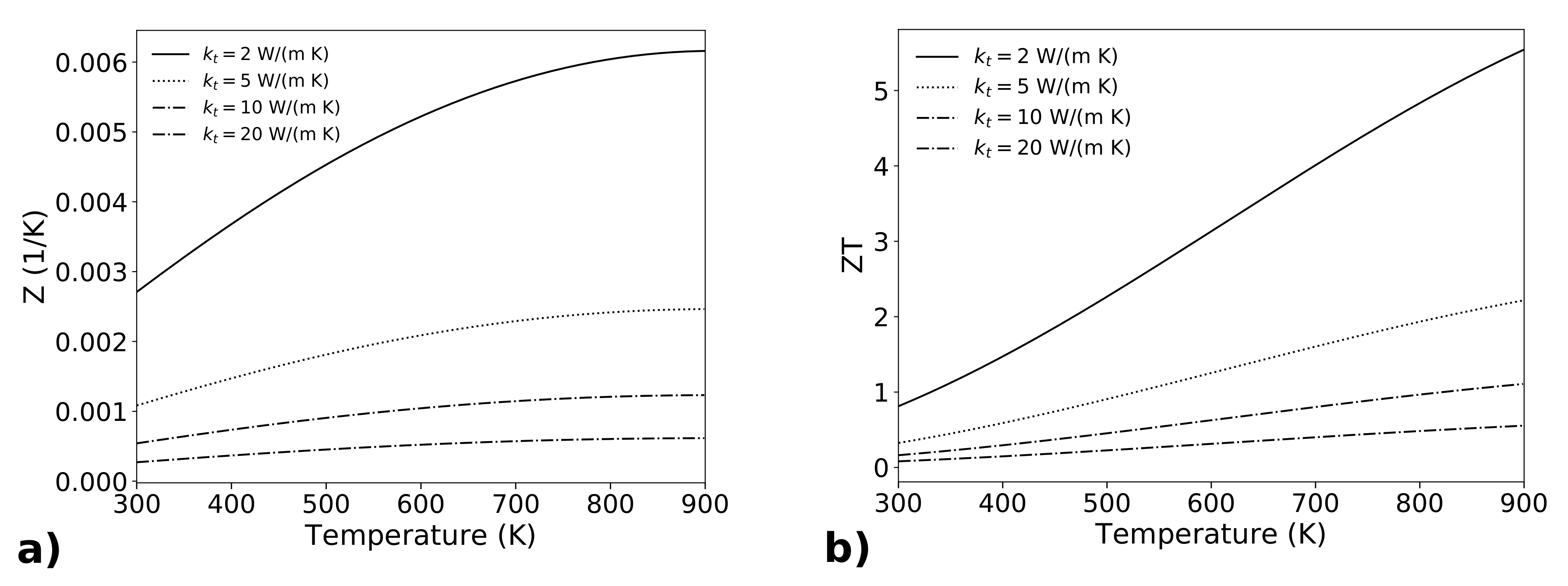 Materials 14 05305 g005