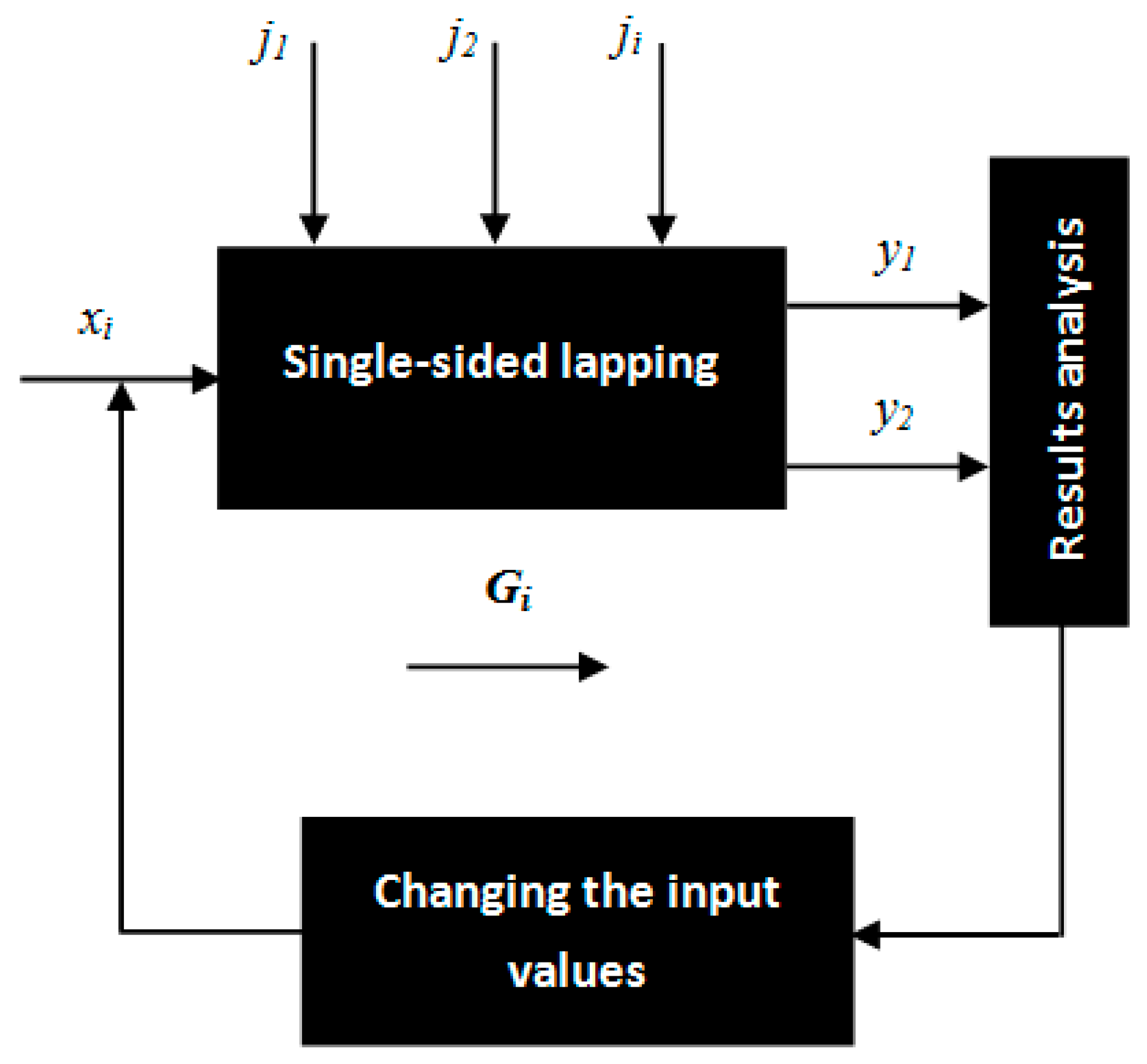 Materials 14 05306 g003