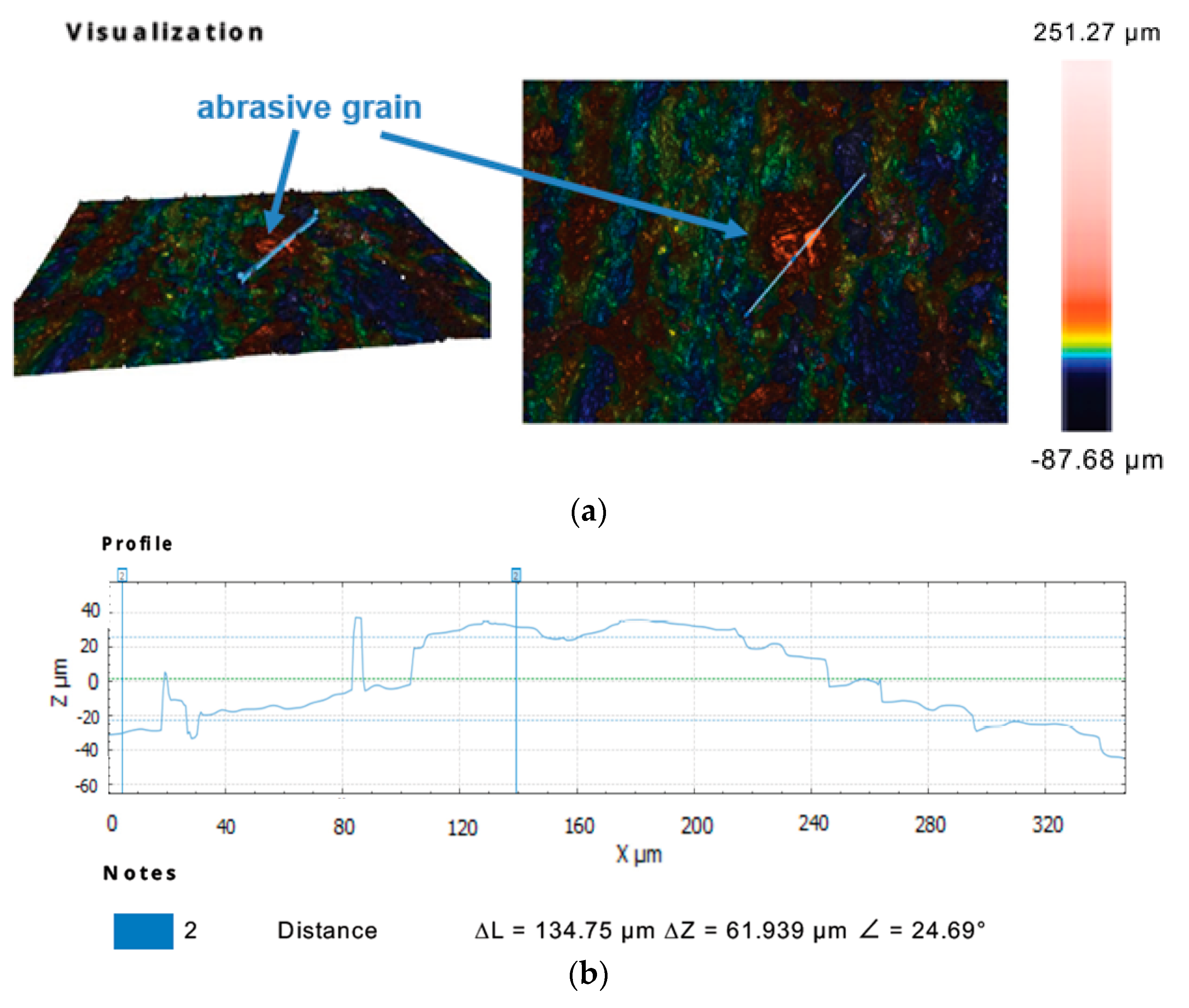 Materials 14 05306 g009