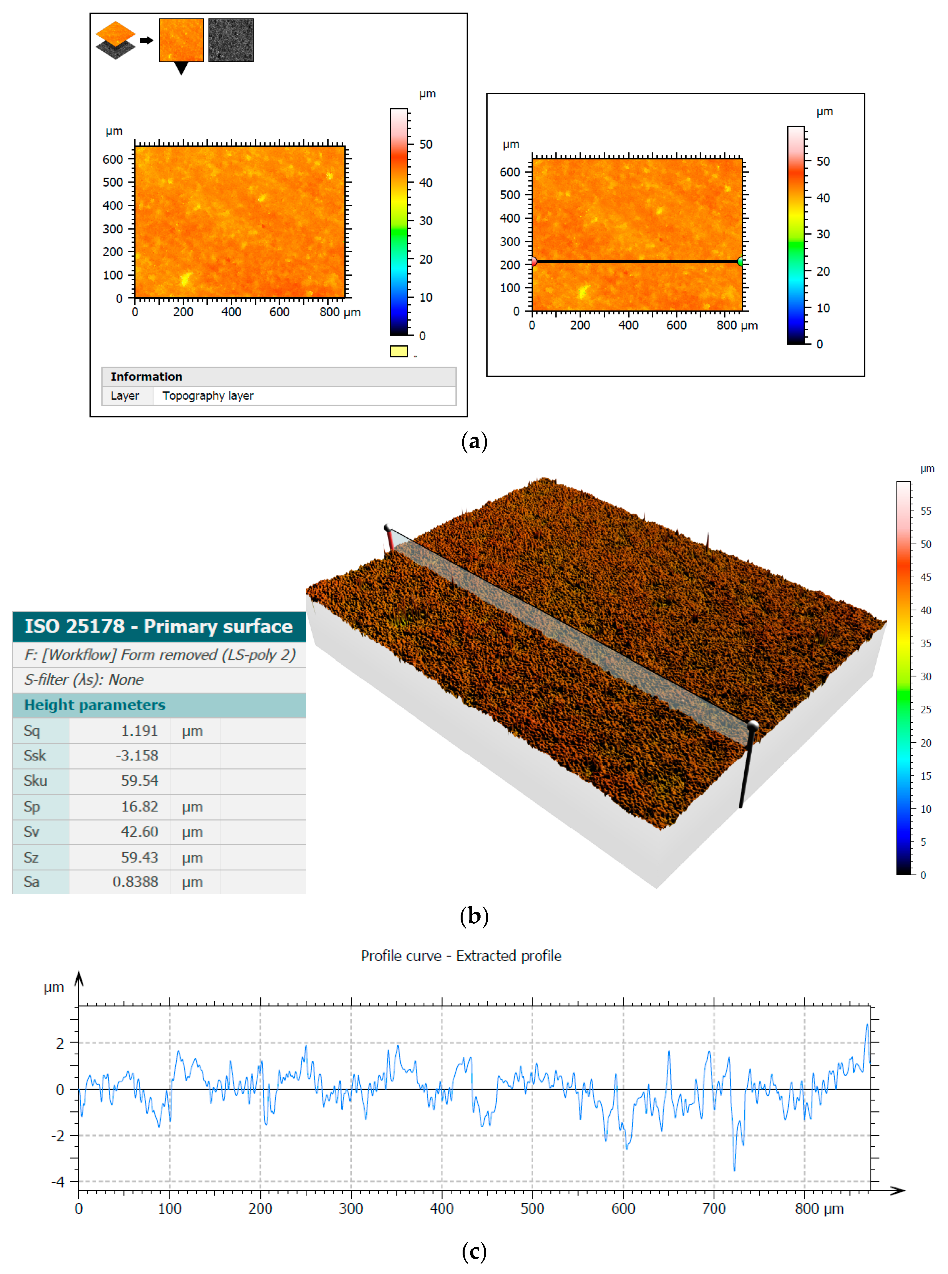 Materials 14 05306 g012