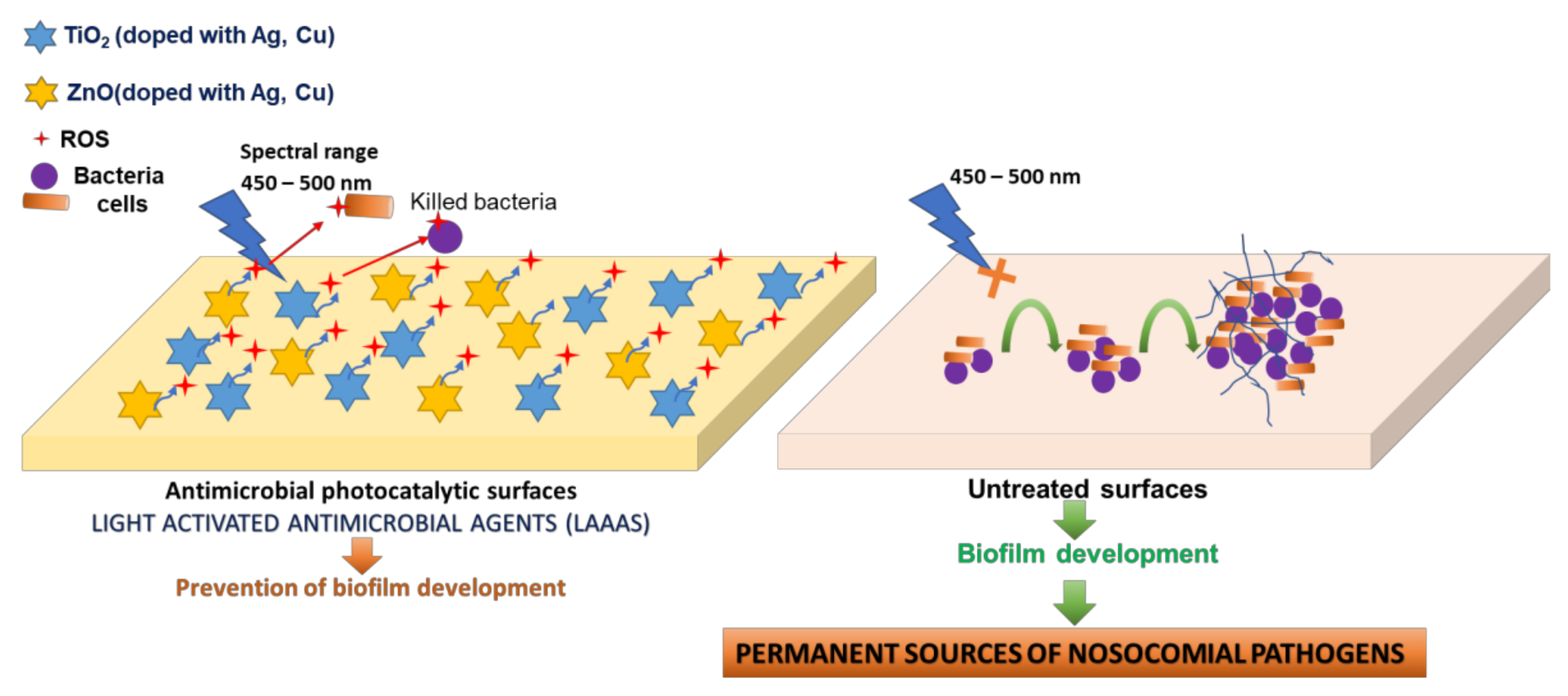 Materials 14 05307 g001