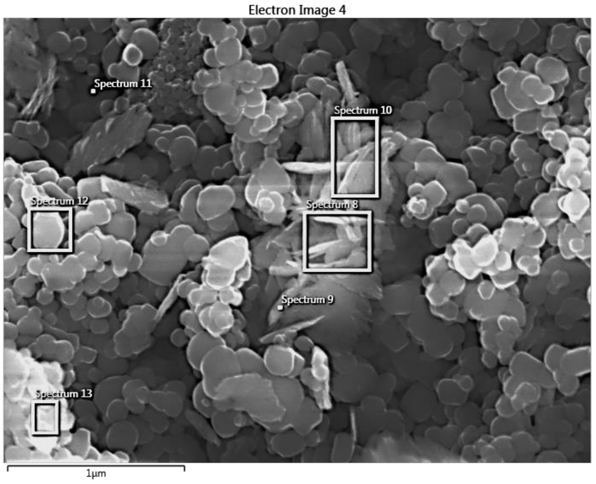 Materials 14 05307 g008