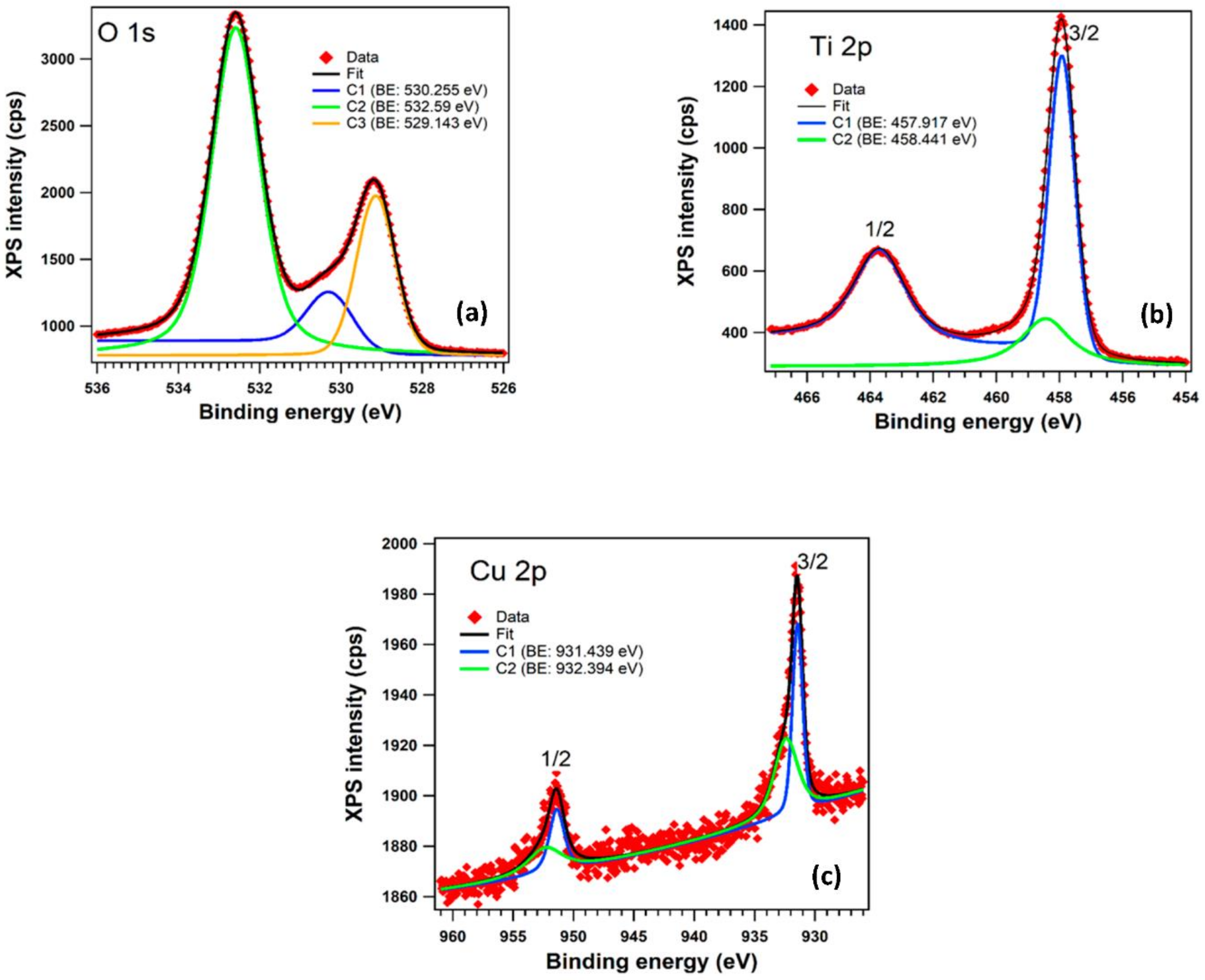 Materials 14 05307 g009