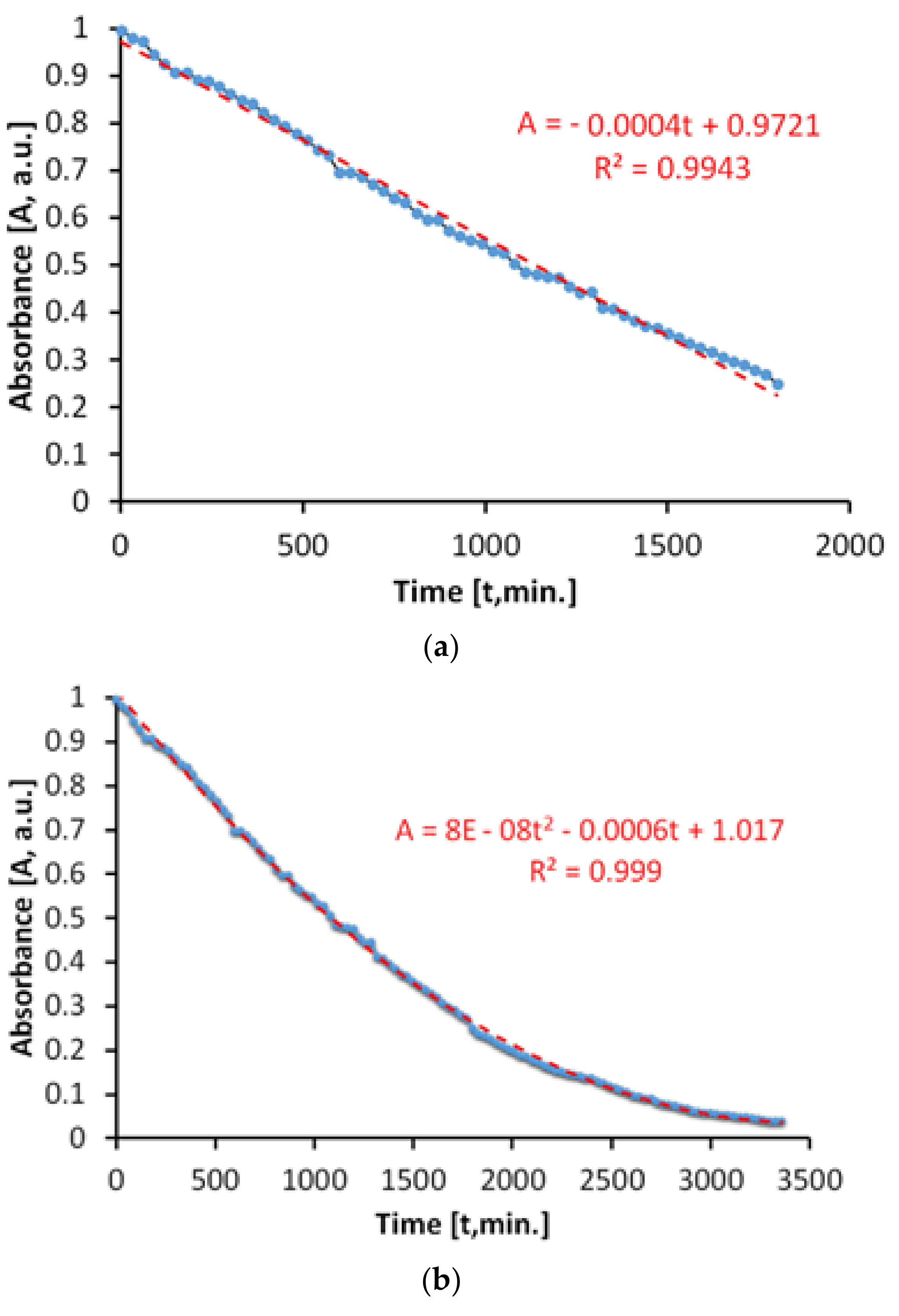 Materials 14 05307 g010