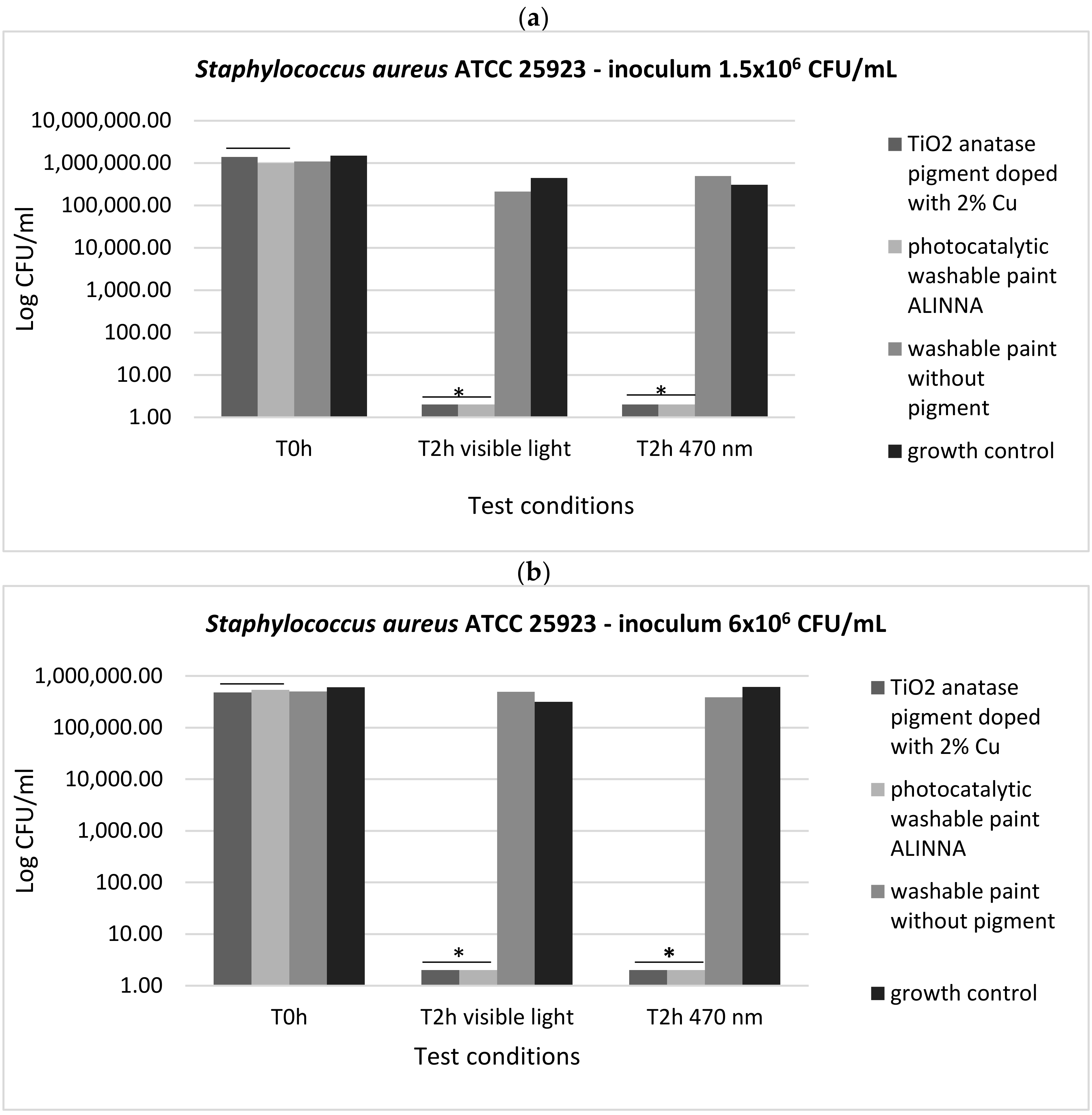 Materials 14 05307 g017