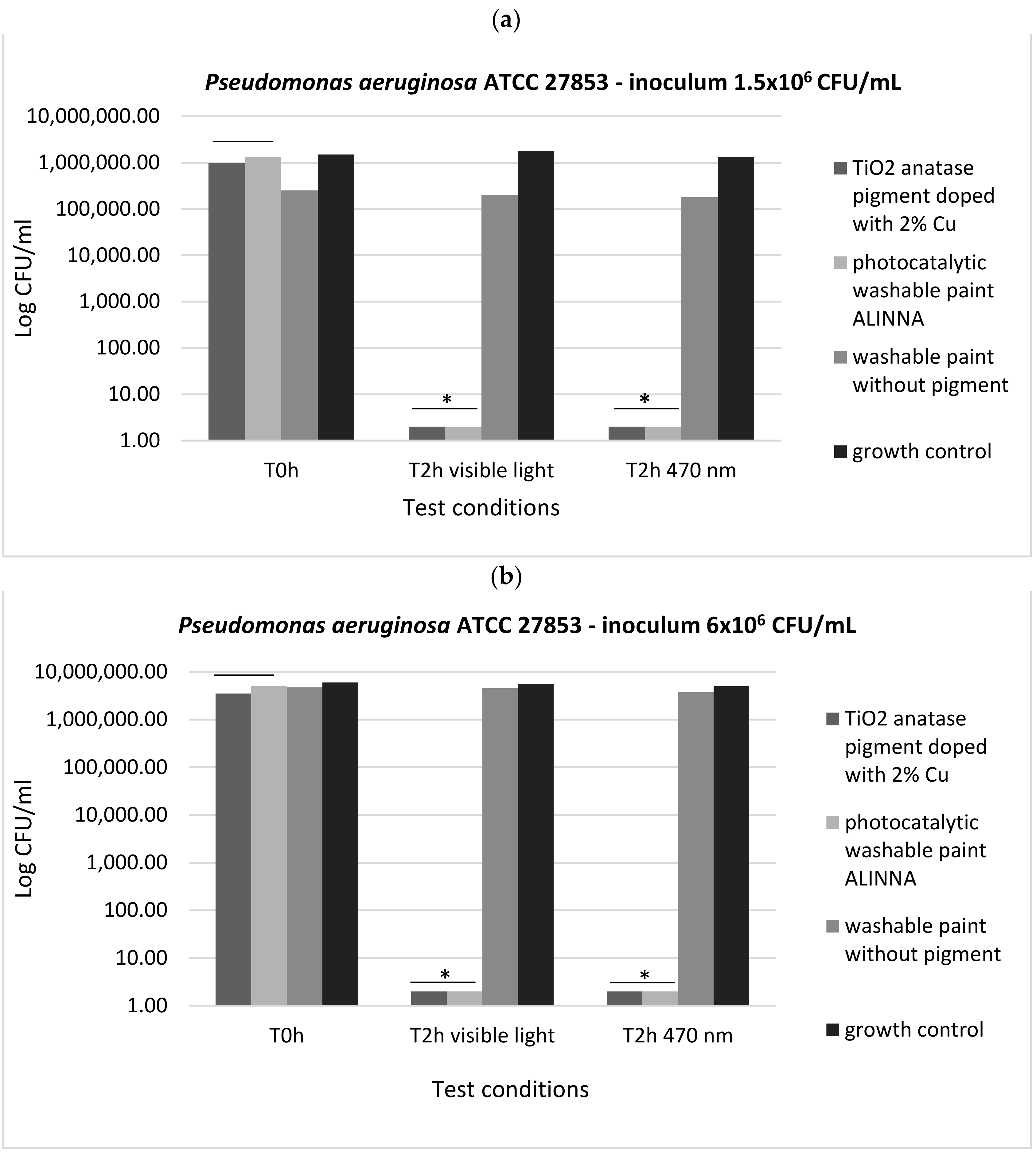 Materials 14 05307 g018