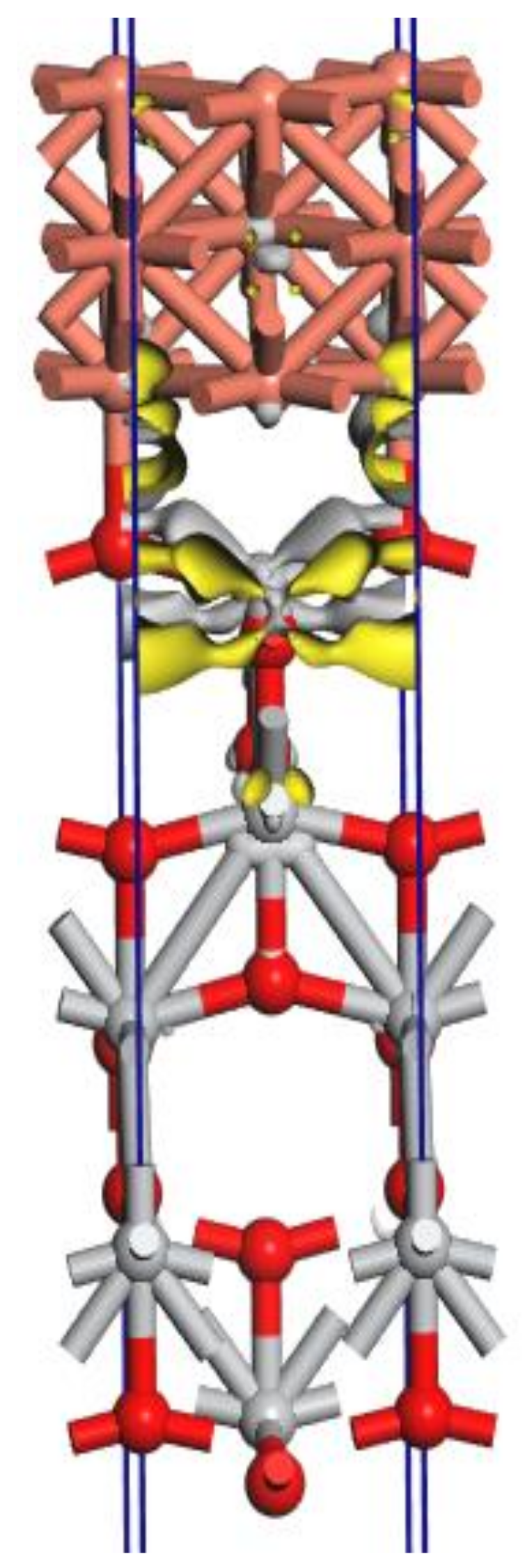 Materials 14 05307 g020