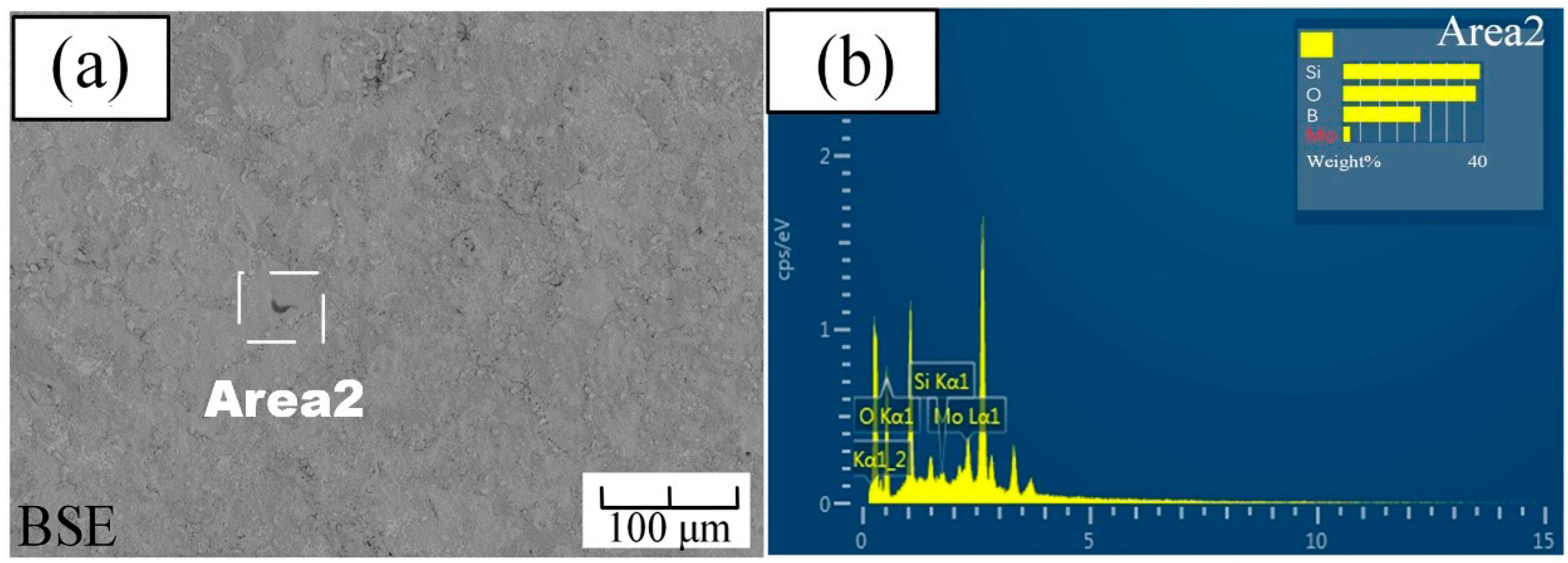 Materials 14 05309 g004 550