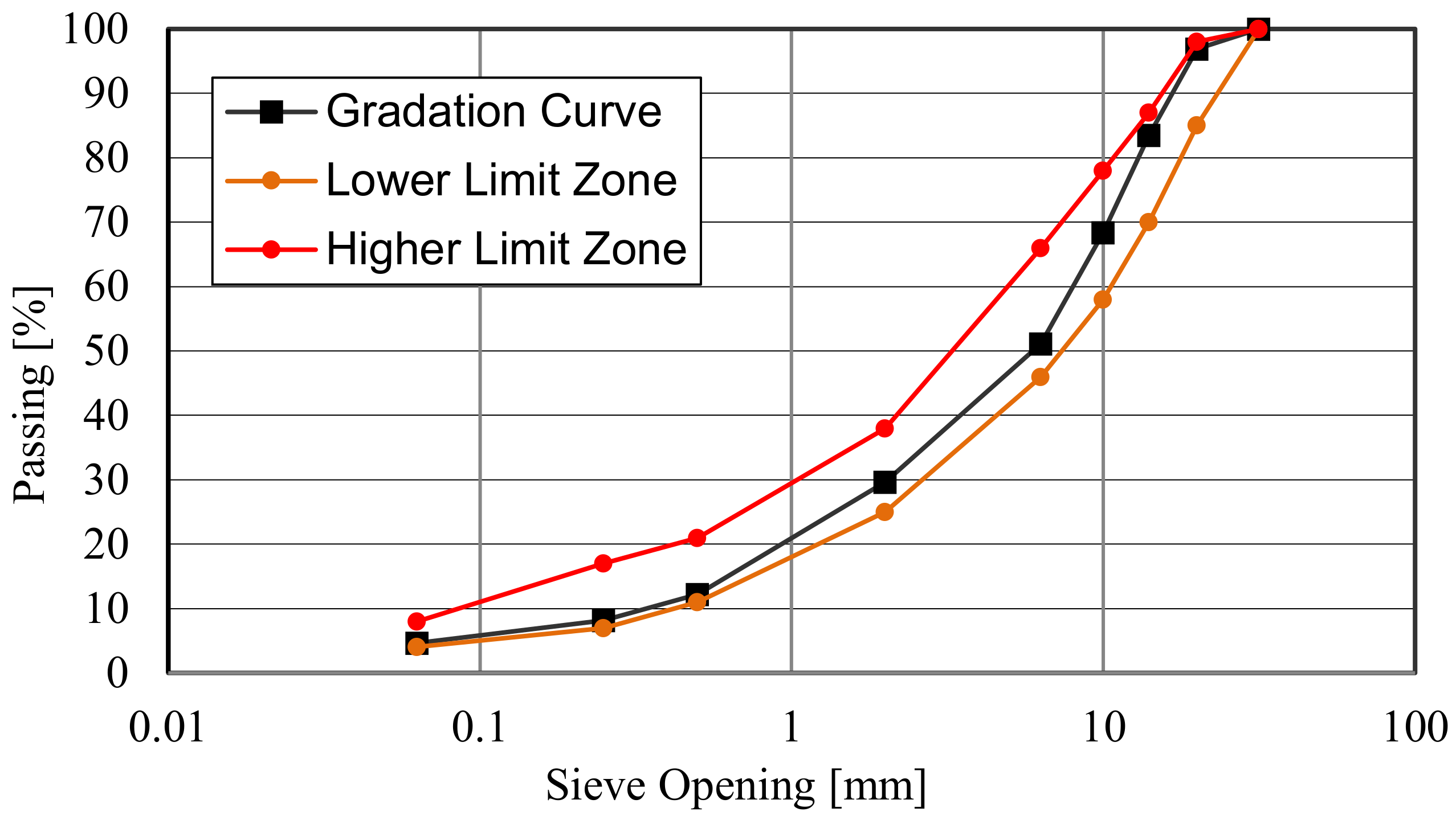 Materials 14 05310 g001