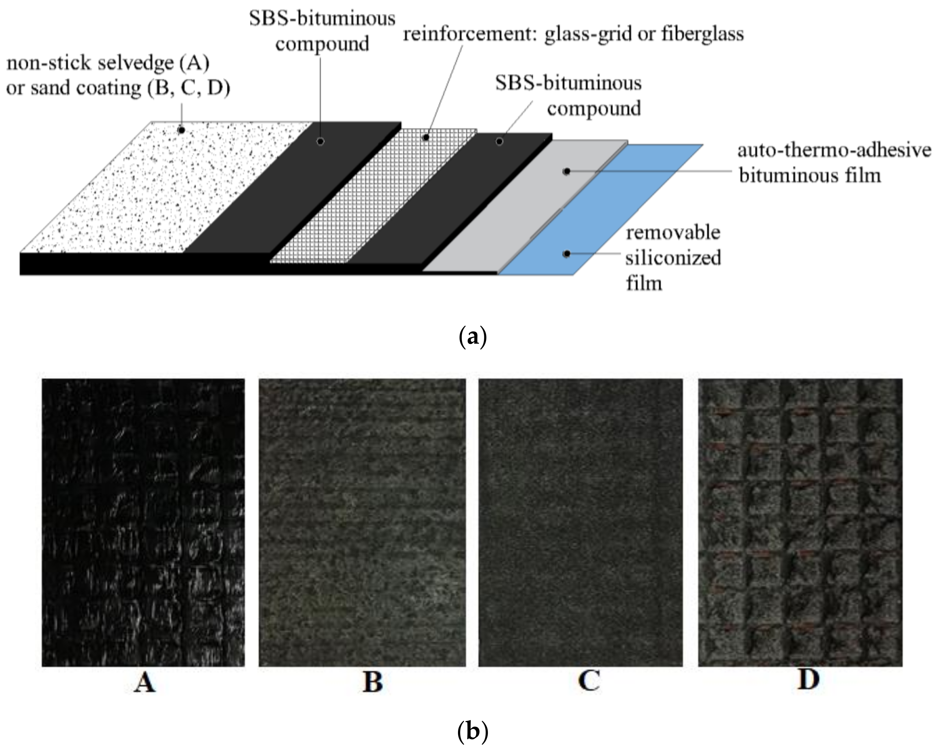 Materials 14 05310 g002