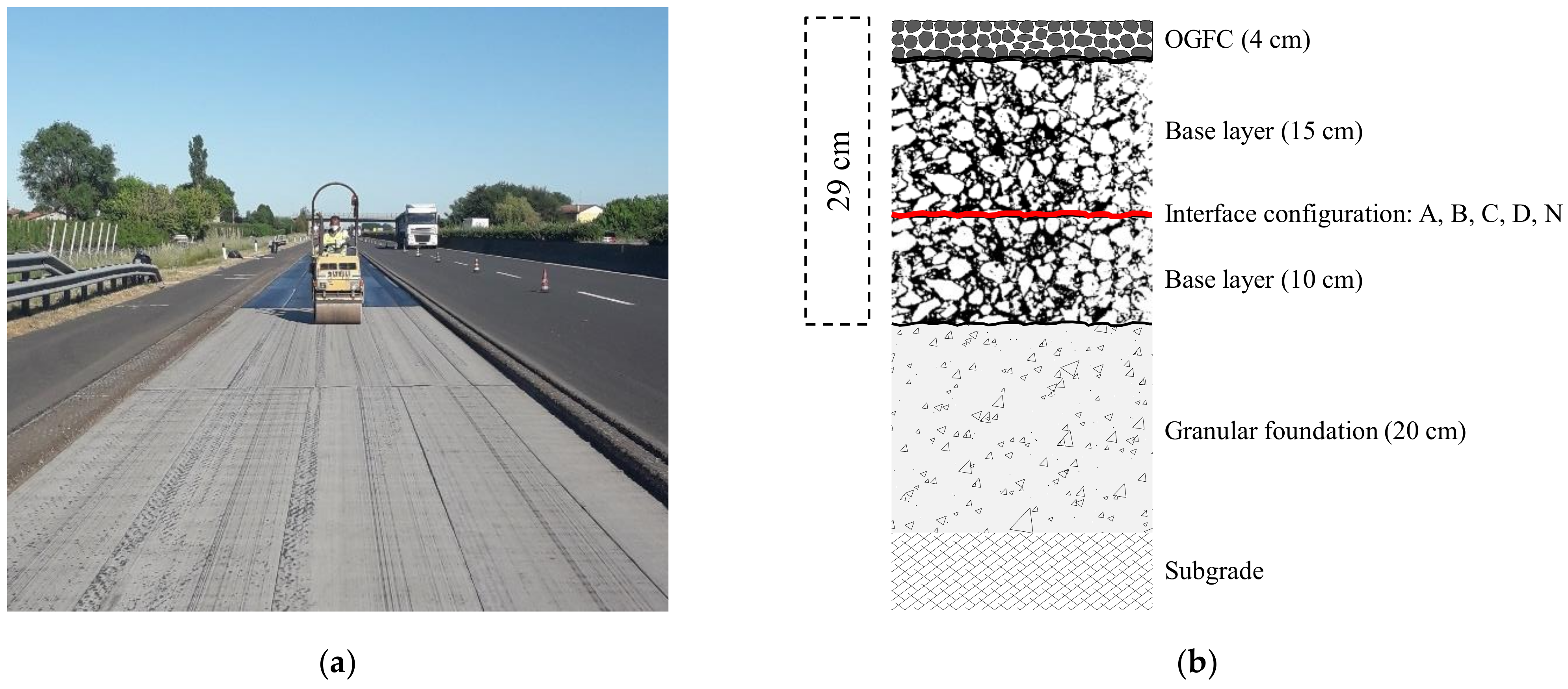 Materials 14 05310 g005