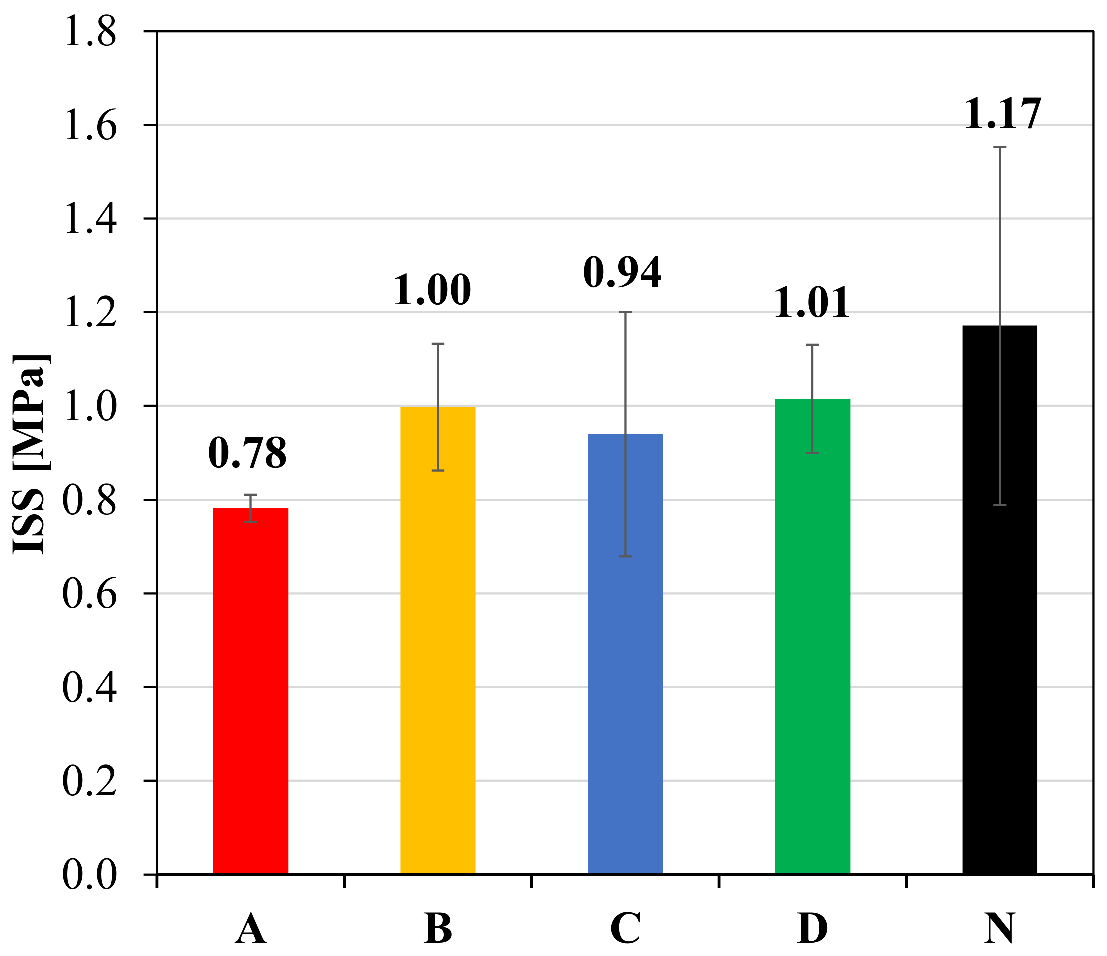 Materials 14 05310 g006