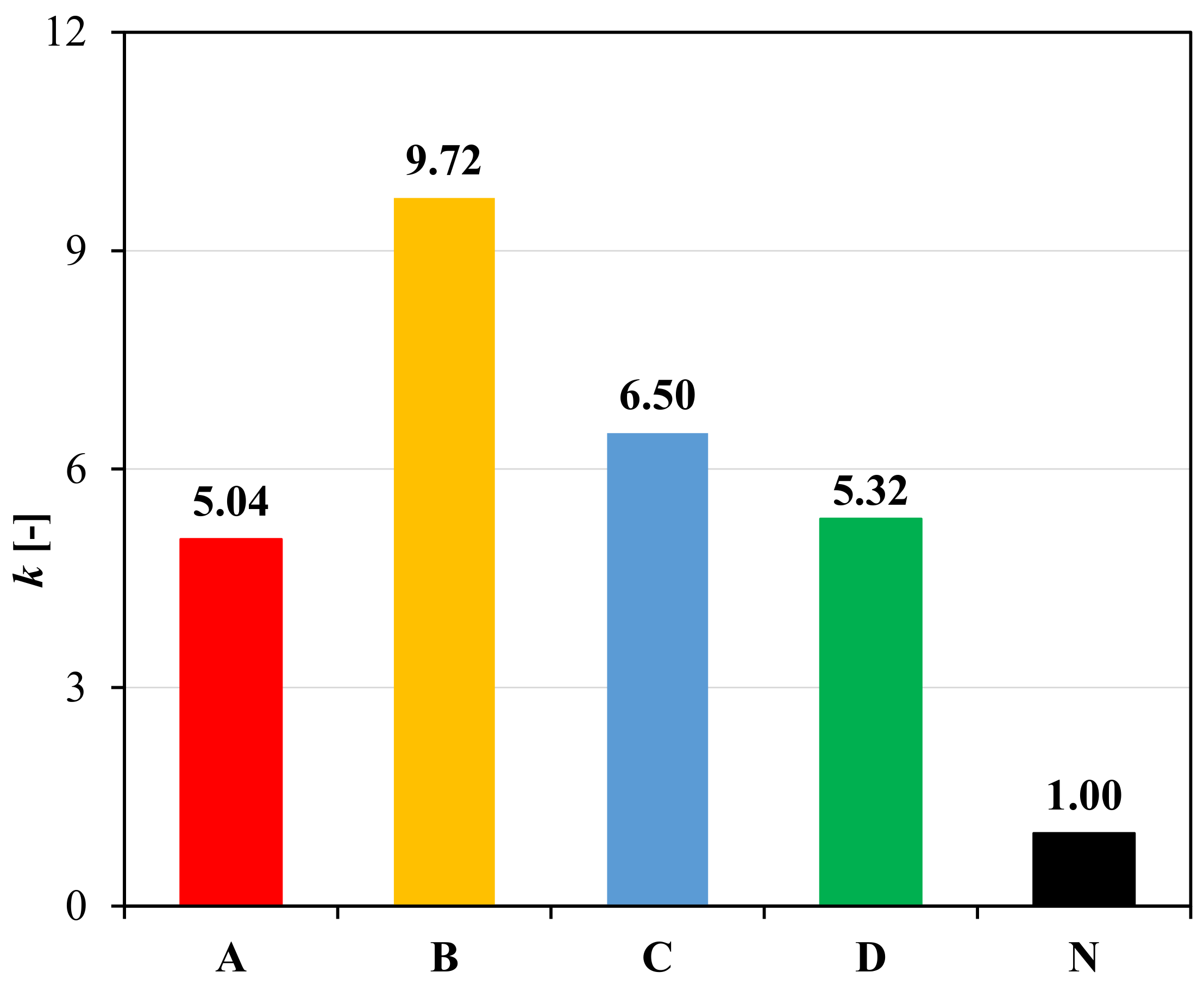 Materials 14 05310 g008