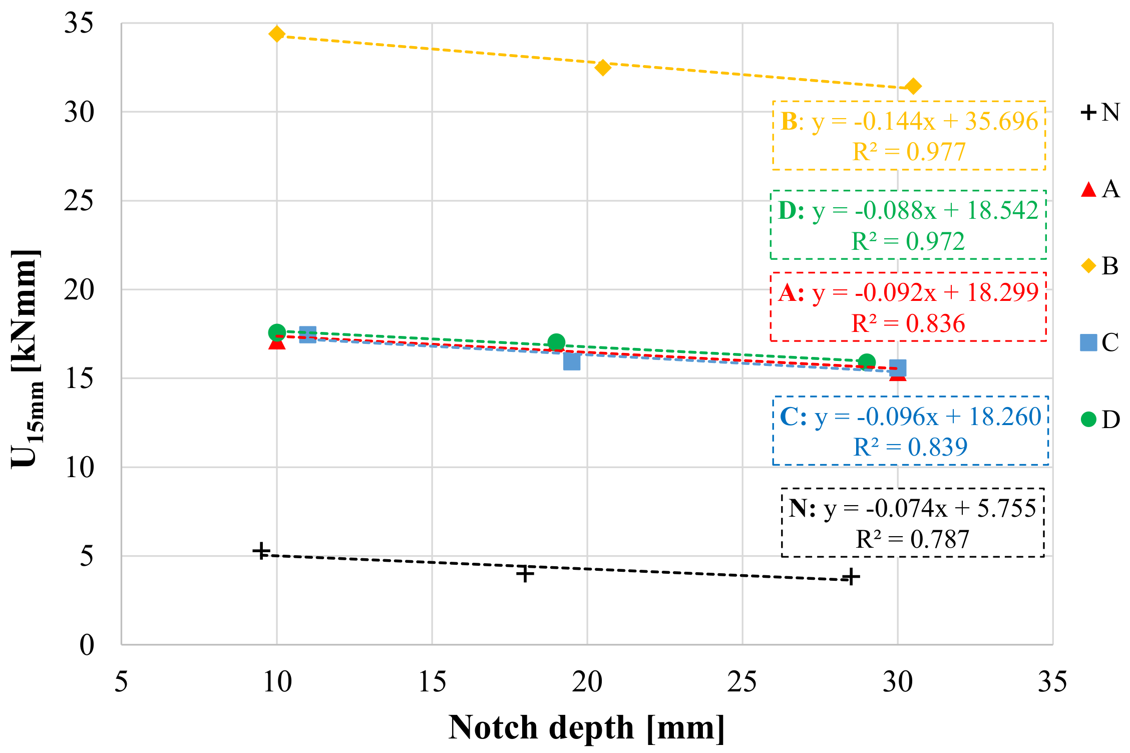 Materials 14 05310 g009