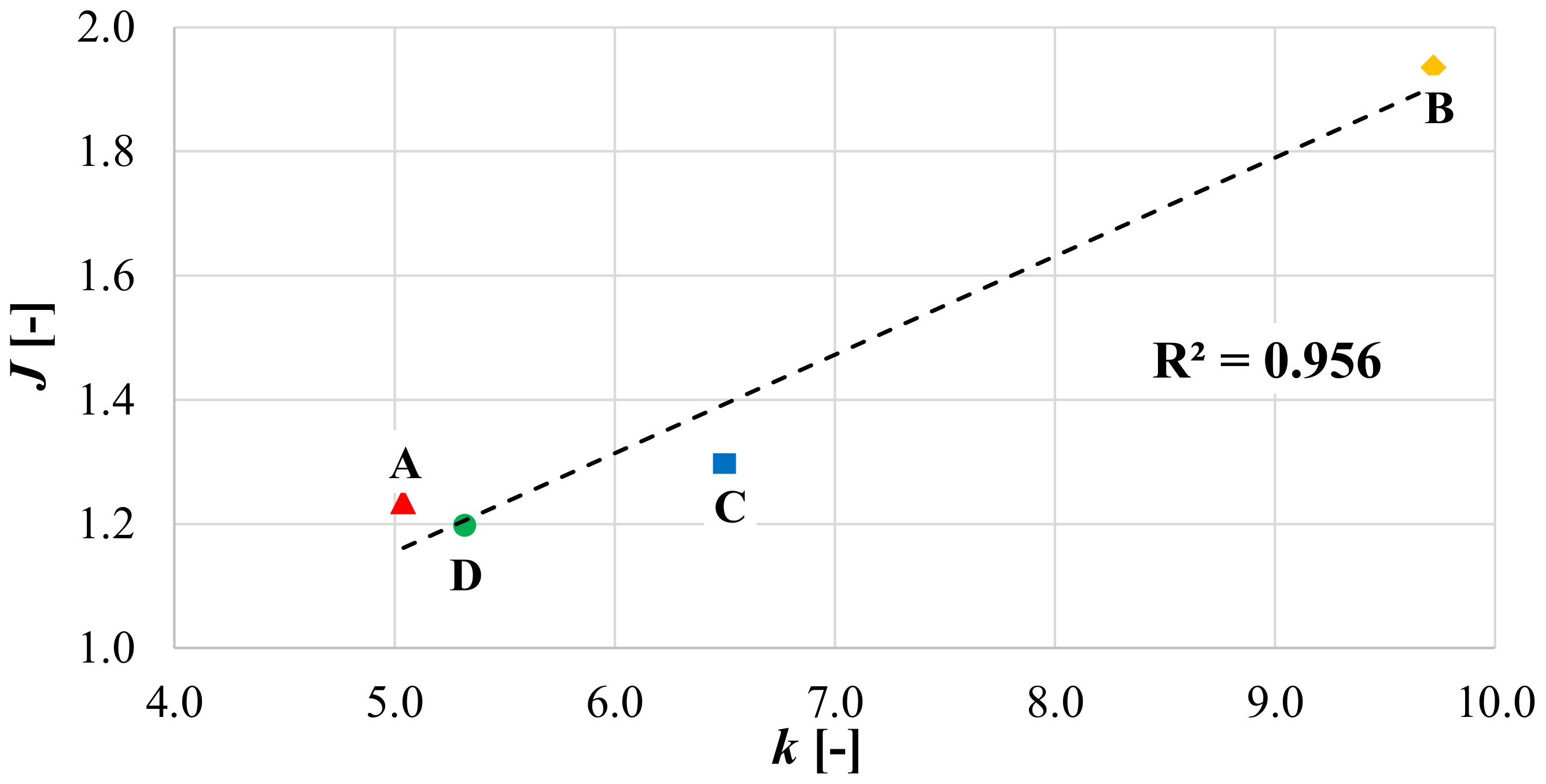 Materials 14 05310 g011