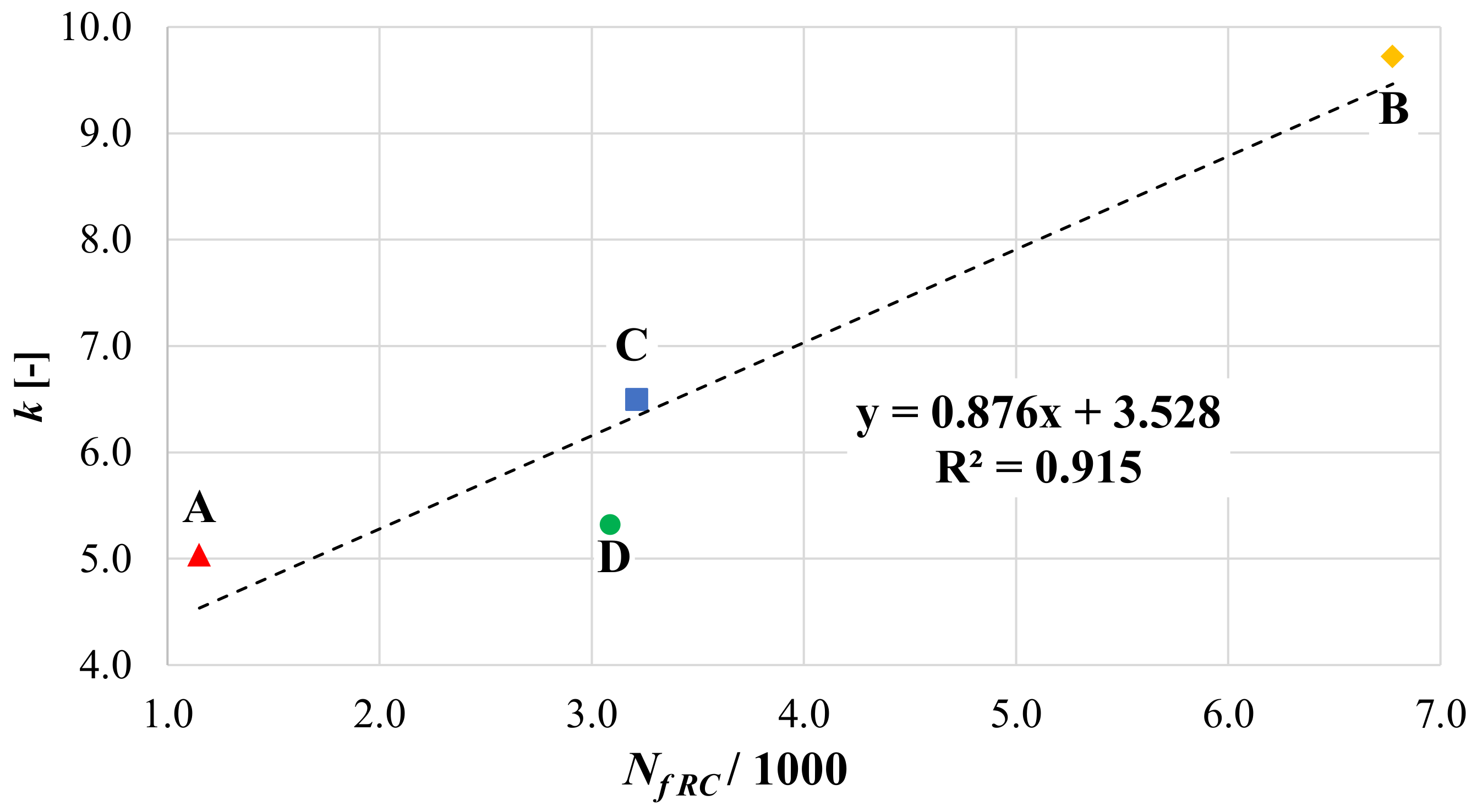 Materials 14 05310 g015