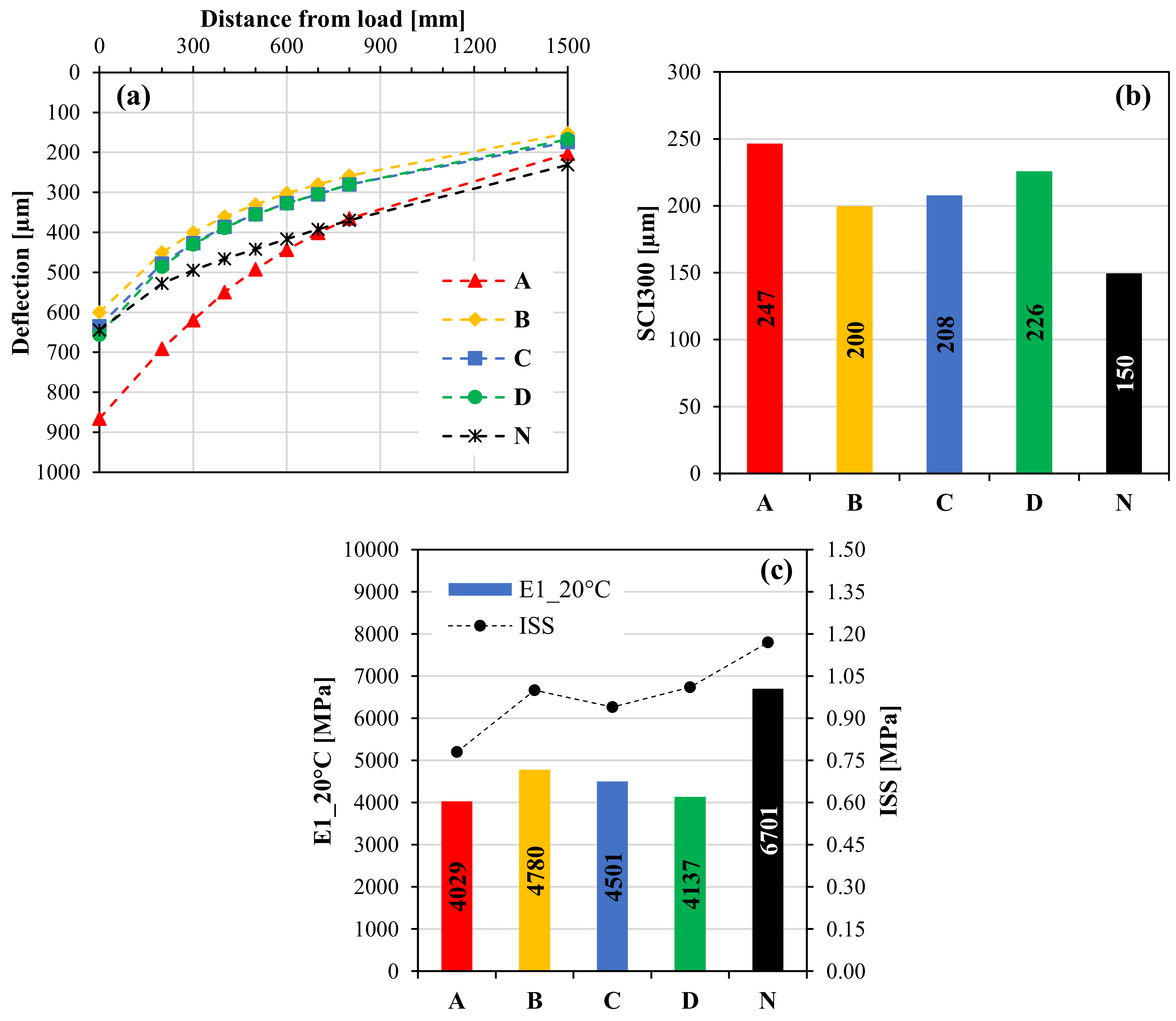 Materials 14 05310 g016