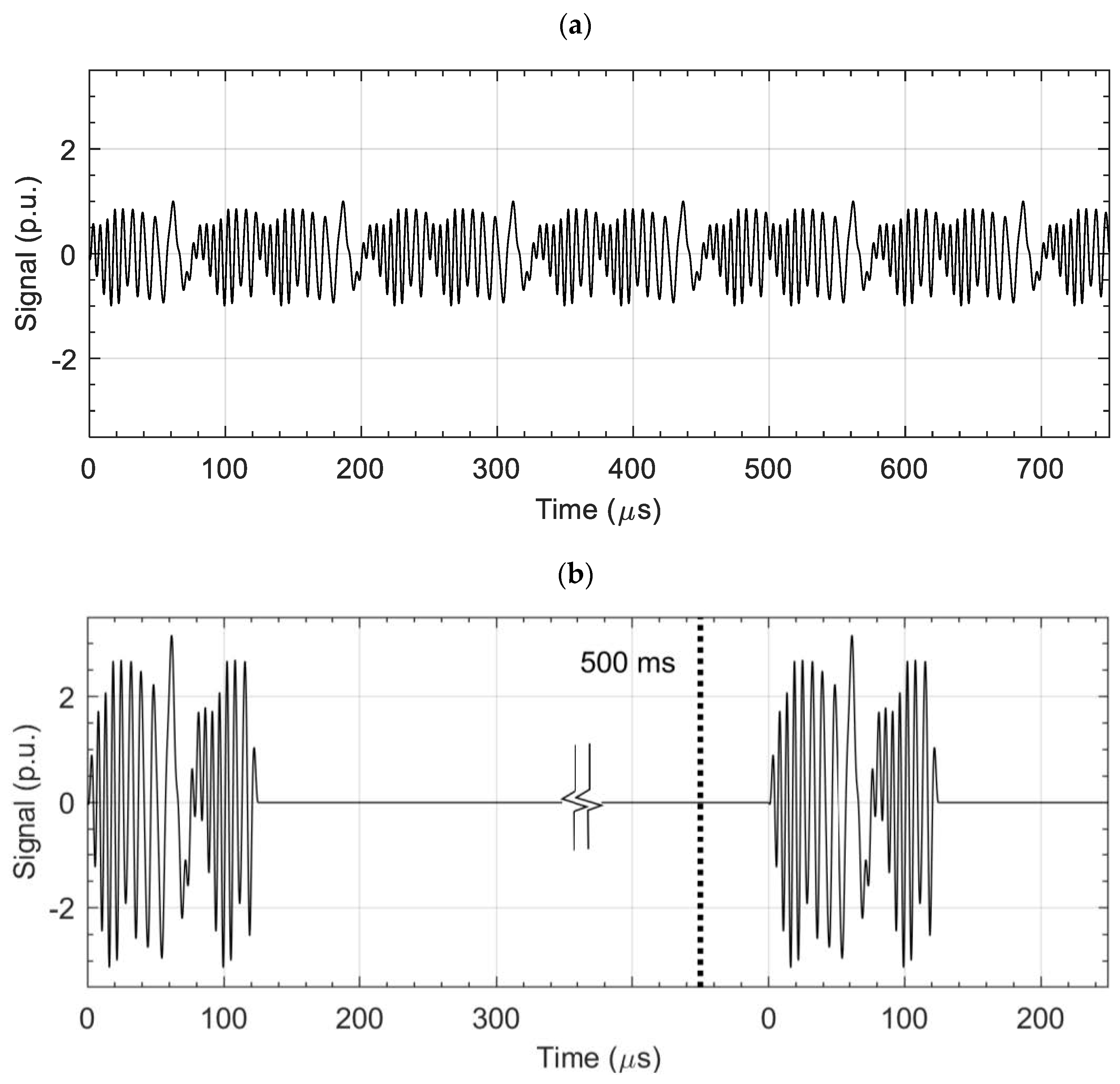 Materials 14 05311 g001