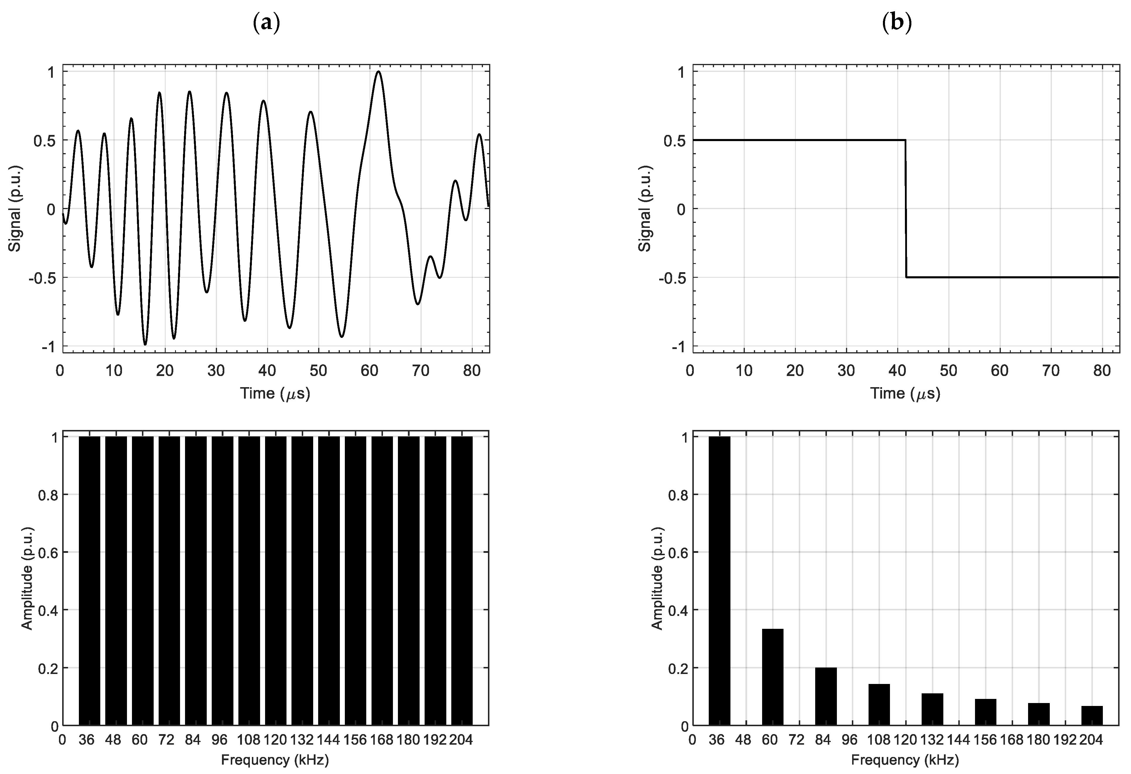 Materials 14 05311 g002