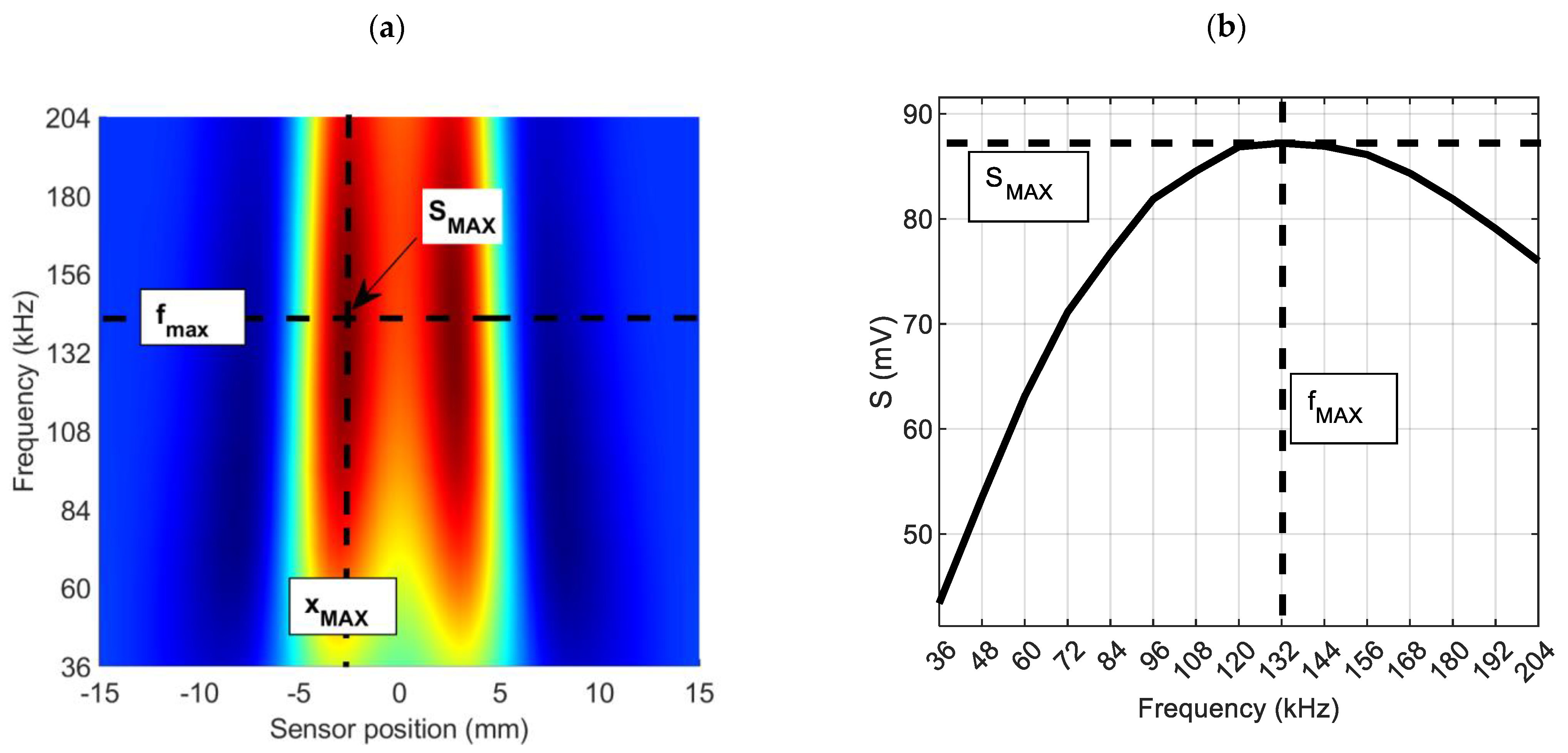 Materials 14 05311 g004