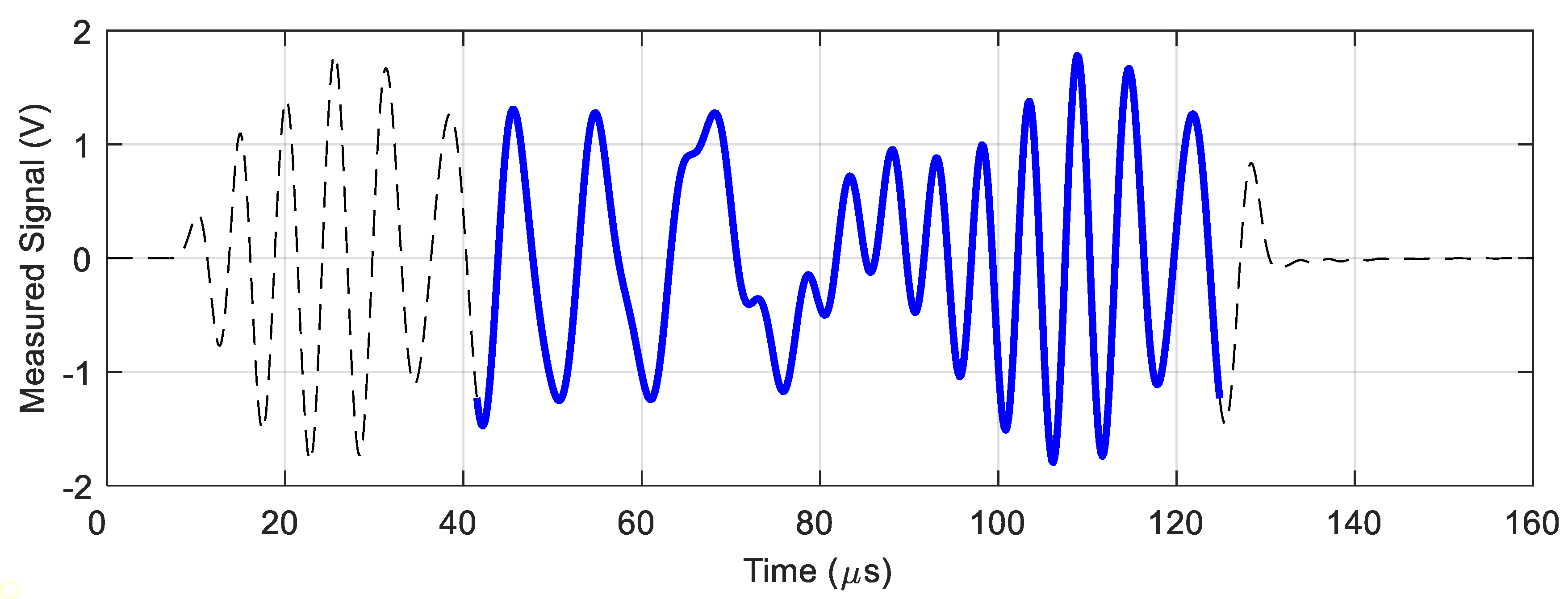 Materials 14 05311 g005