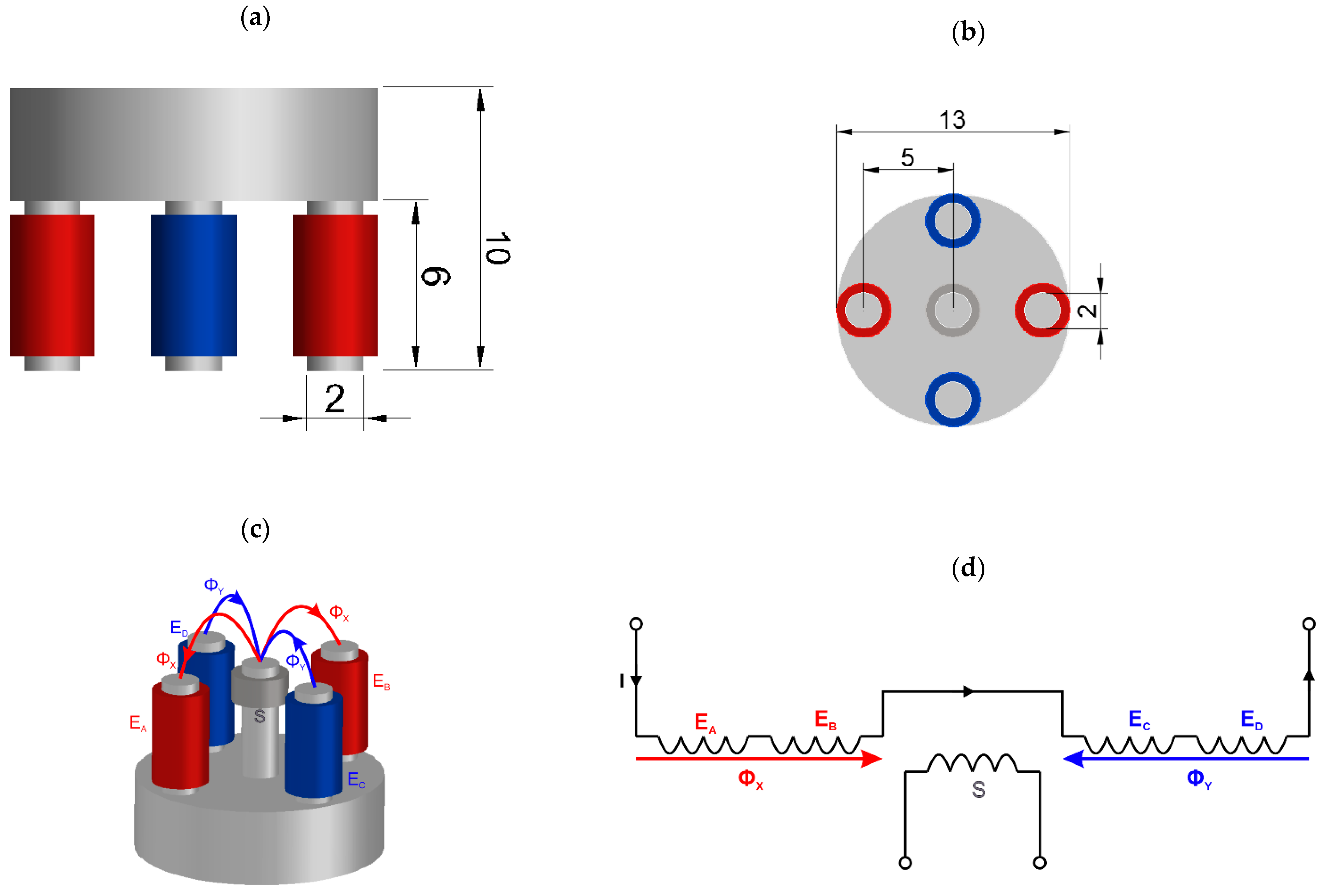 Materials 14 05311 g008