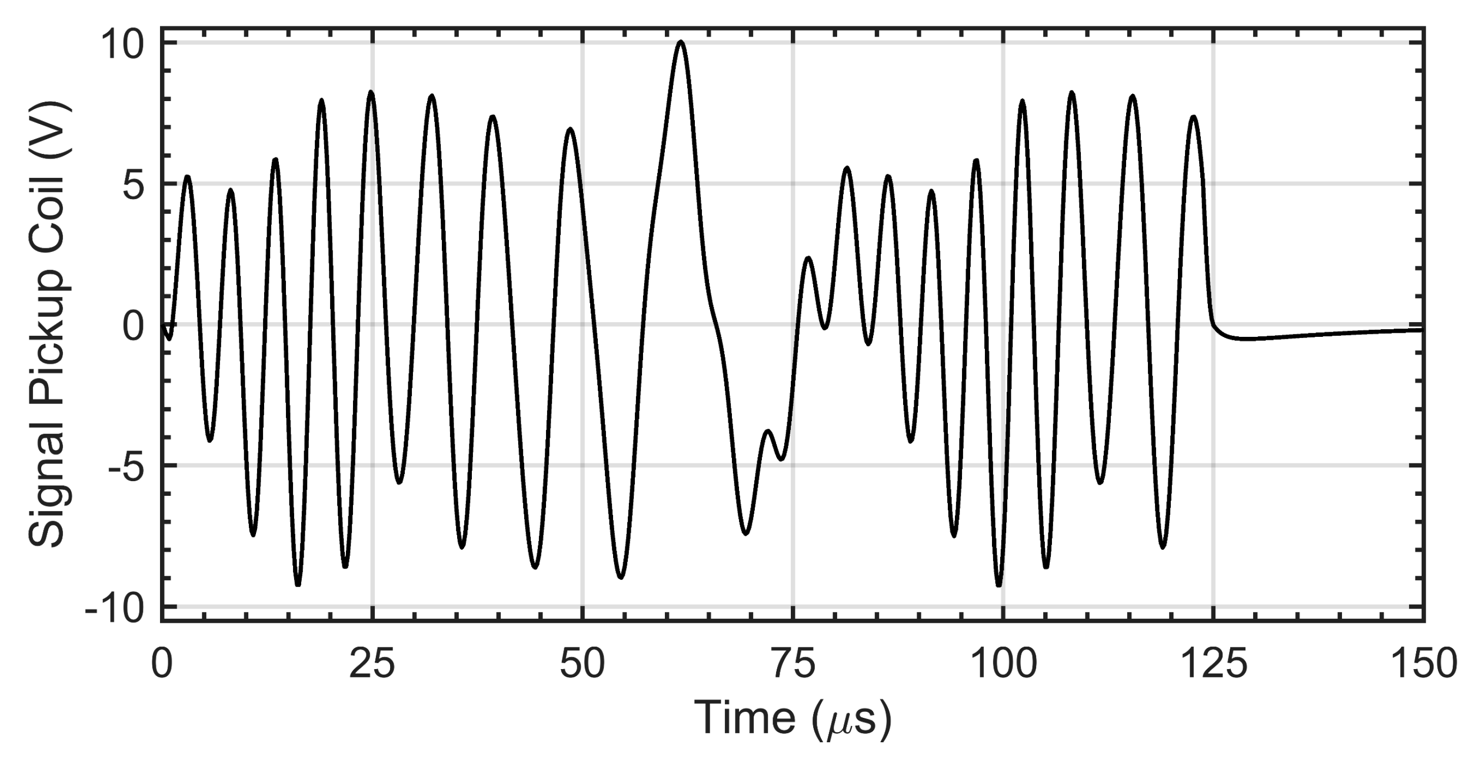 Materials 14 05311 g012