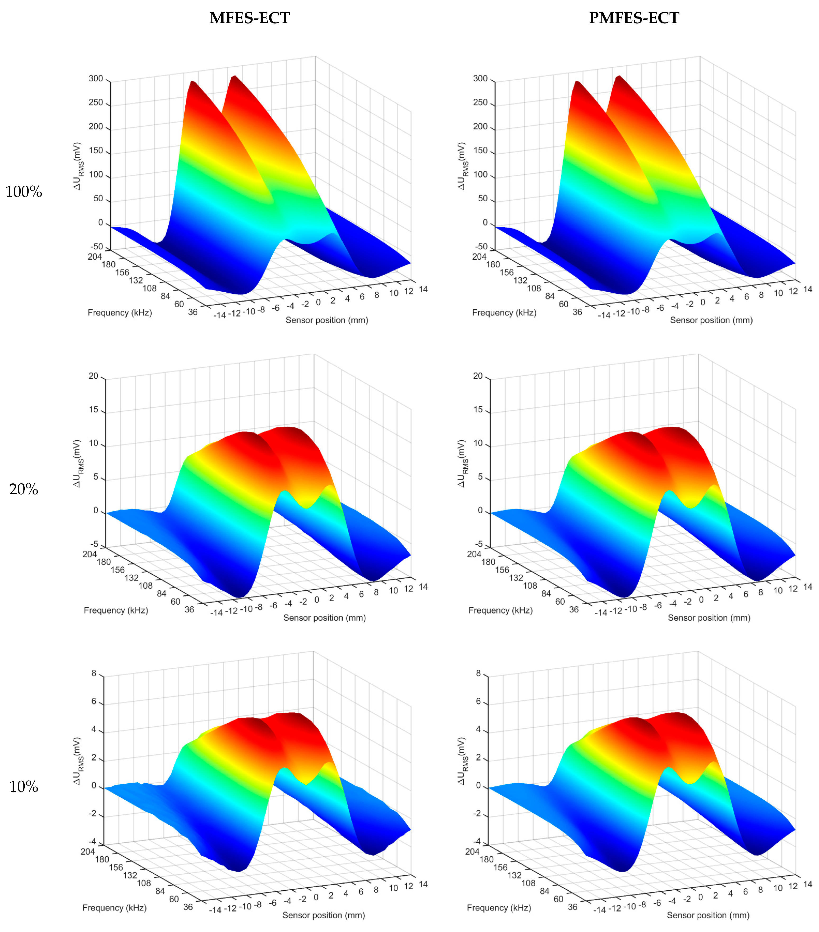 Materials 14 05311 g013