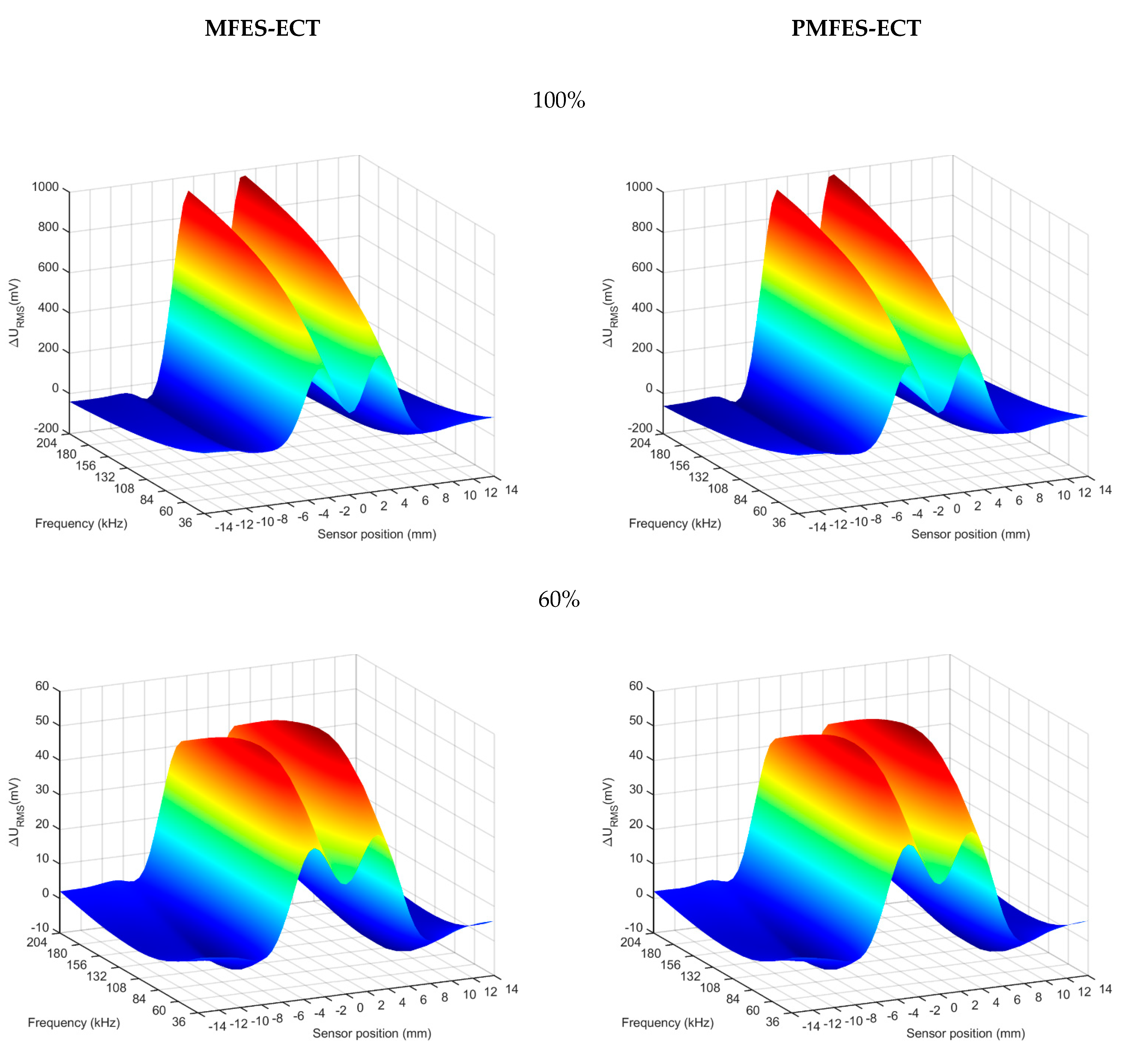Materials 14 05311 g014a