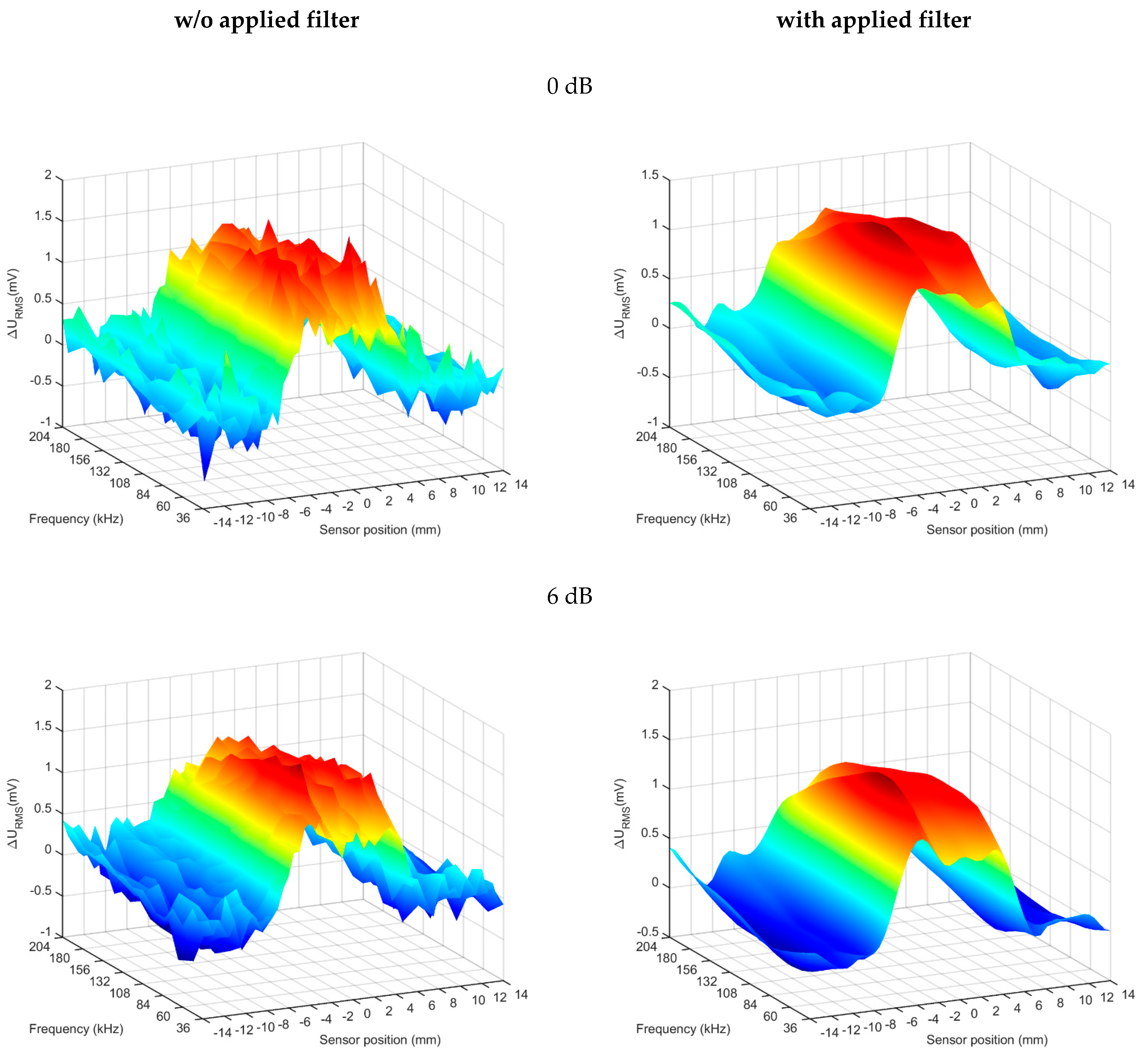 Materials 14 05311 g015a