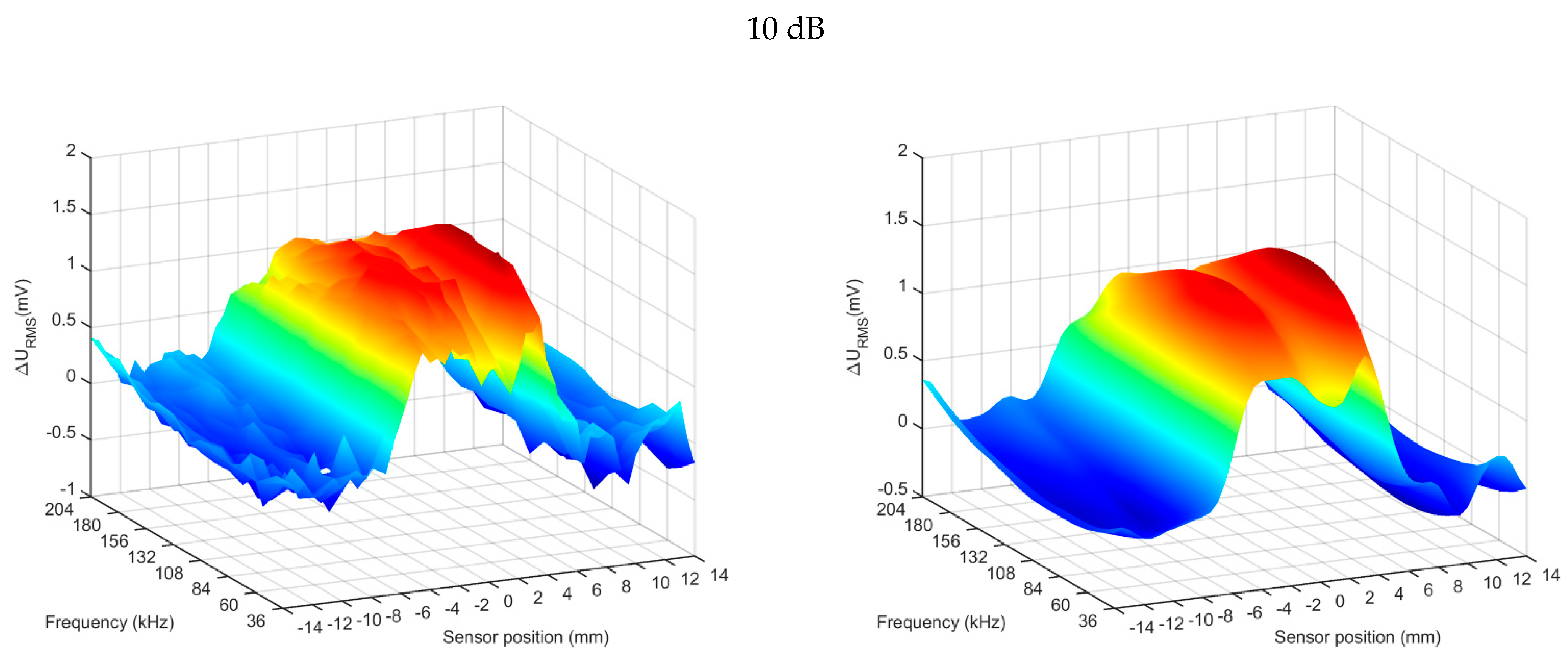 Materials 14 05311 g015b