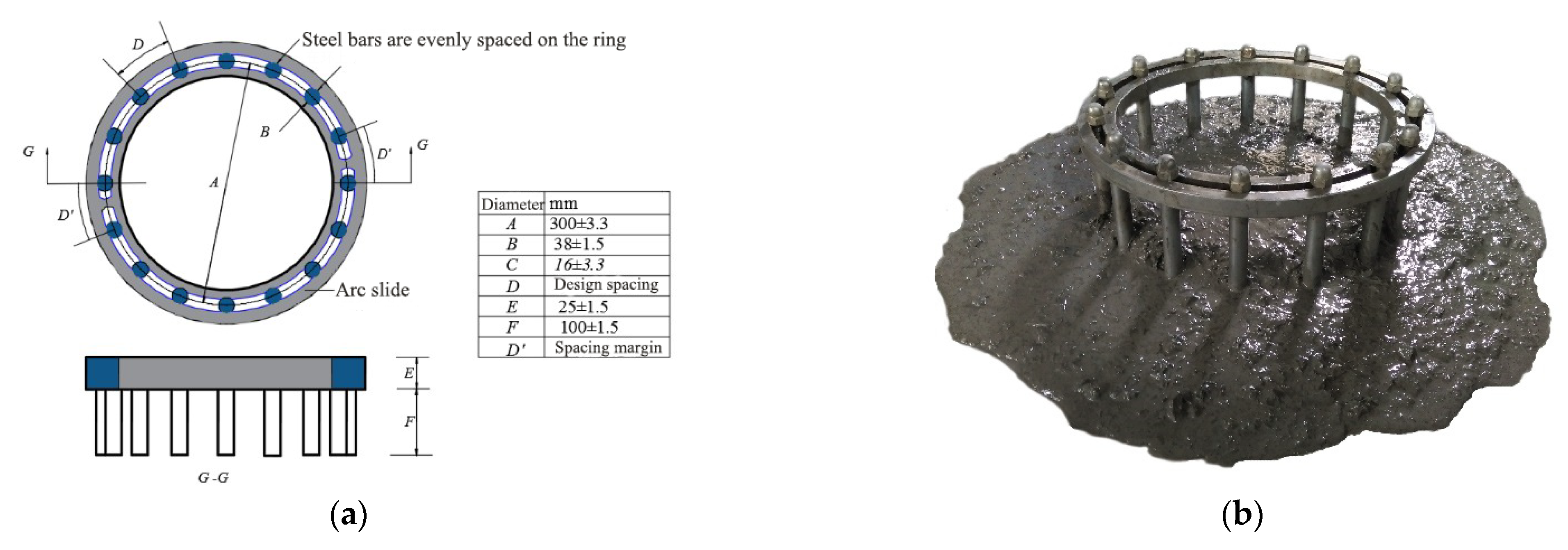 Materials 14 05312 g001 550