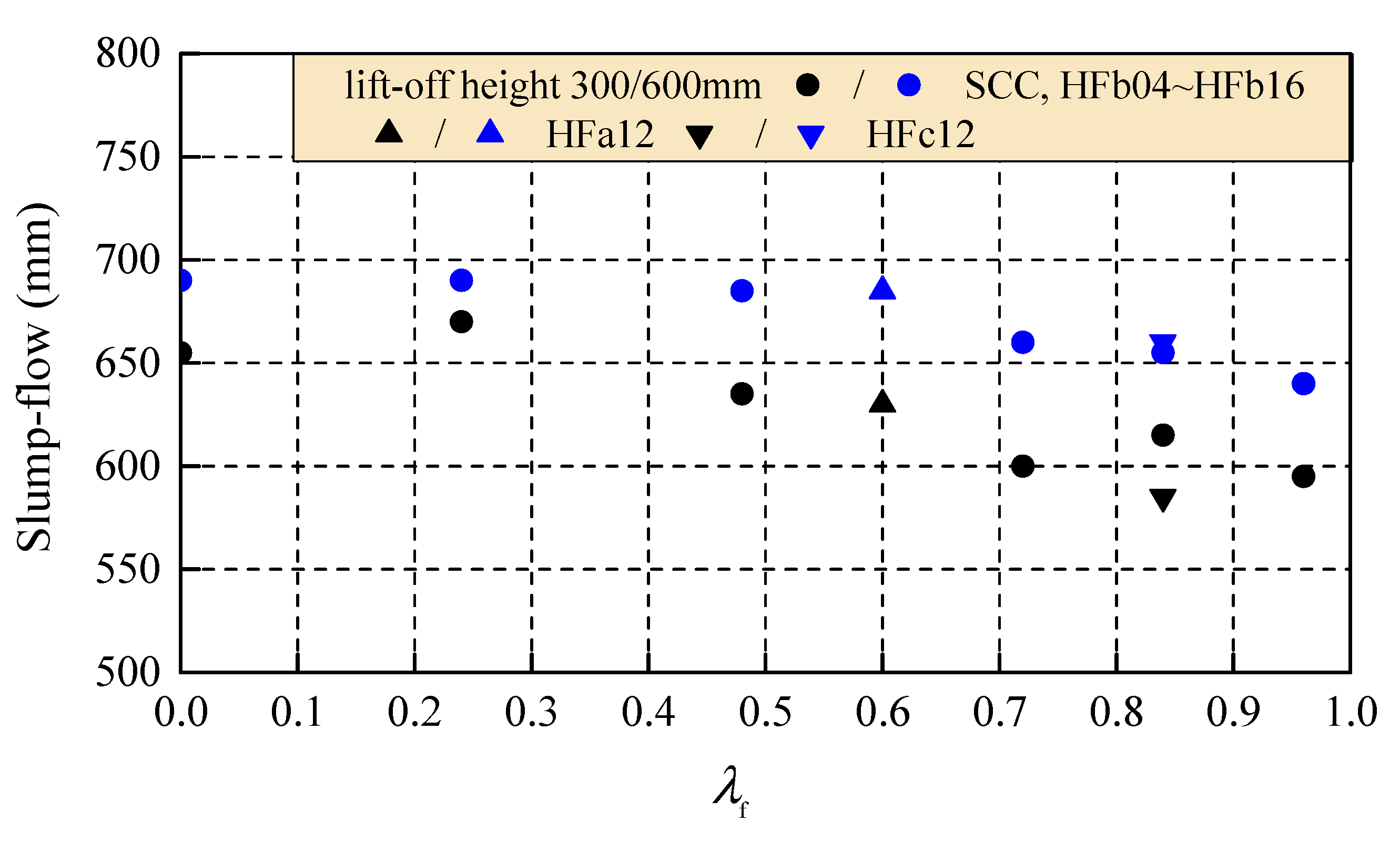 Materials 14 05312 g002 550