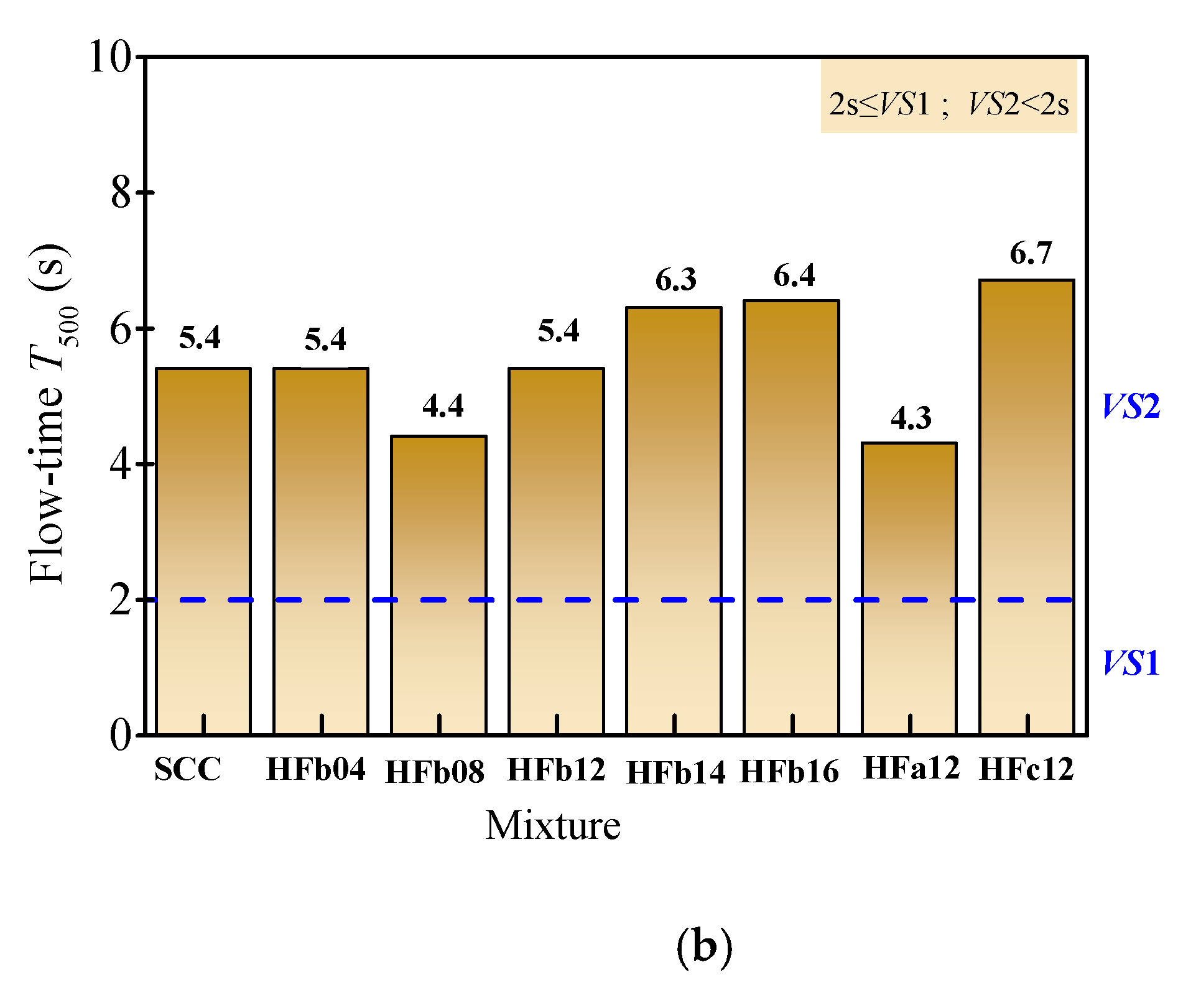 Materials 14 05312 g004b 550