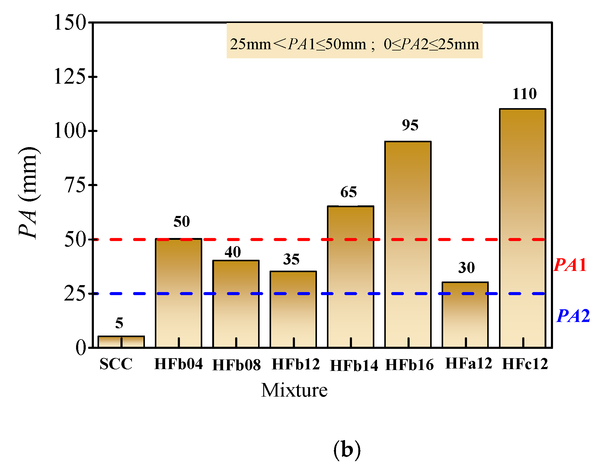 Materials 14 05312 g005b 550