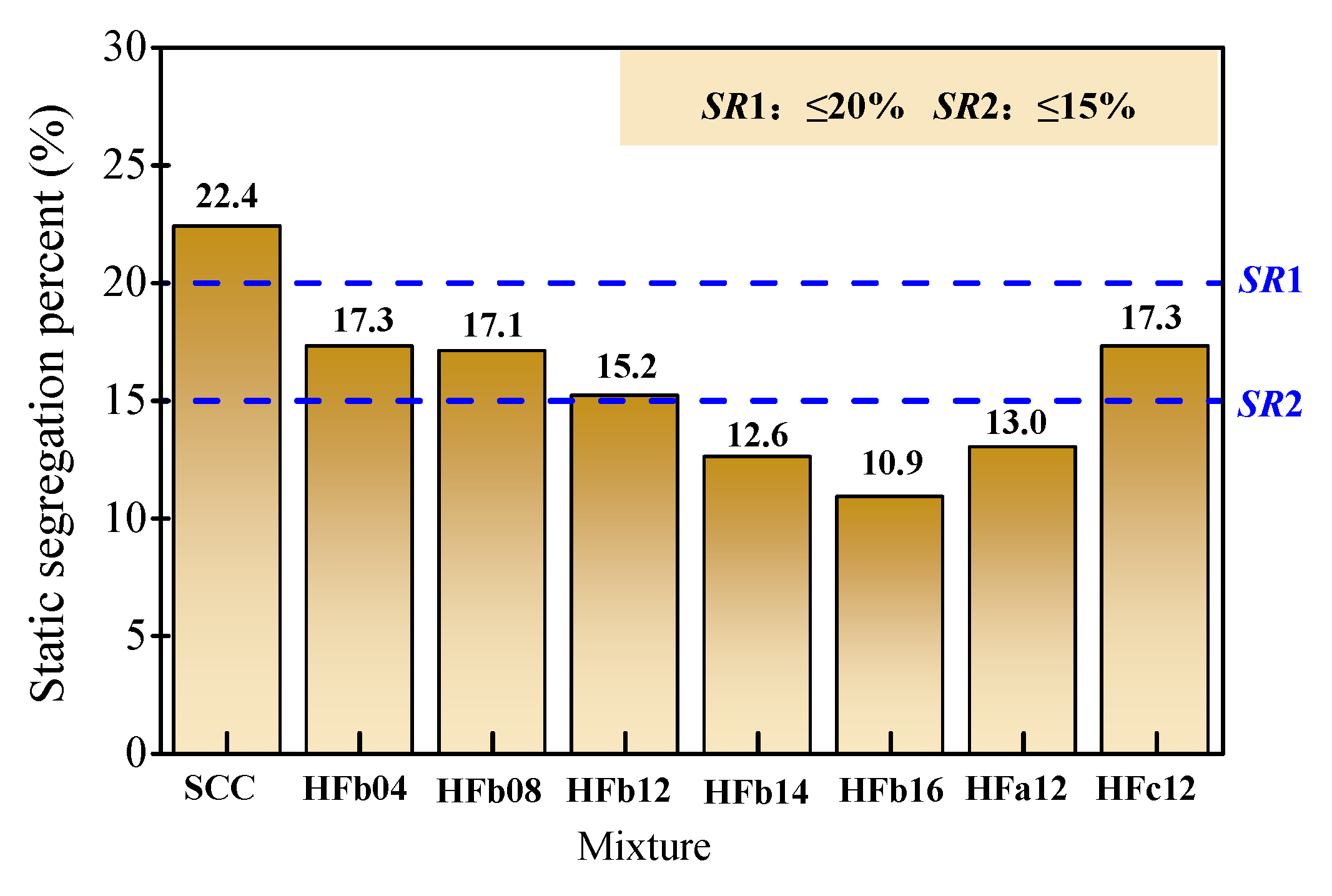 Materials 14 05312 g007 550