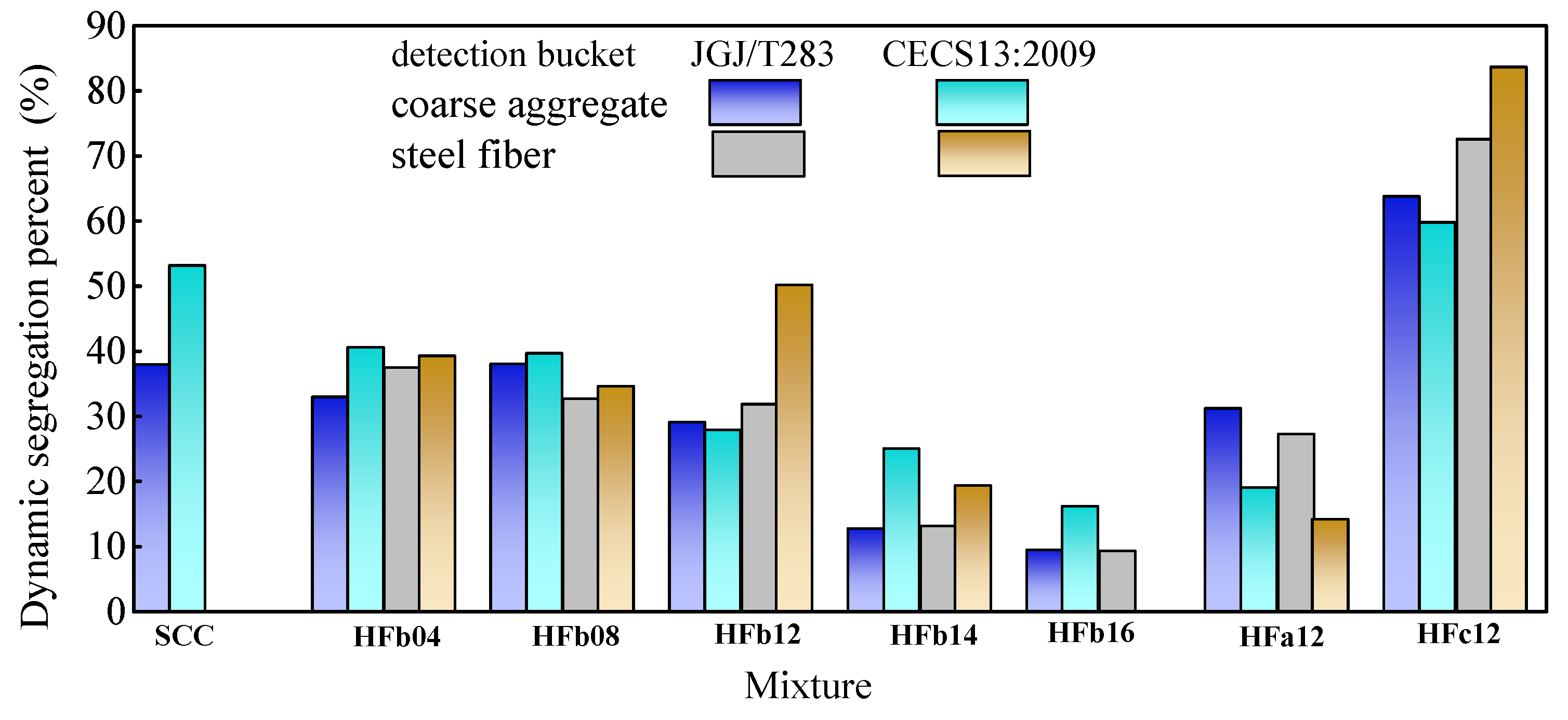 Materials 14 05312 g008 550