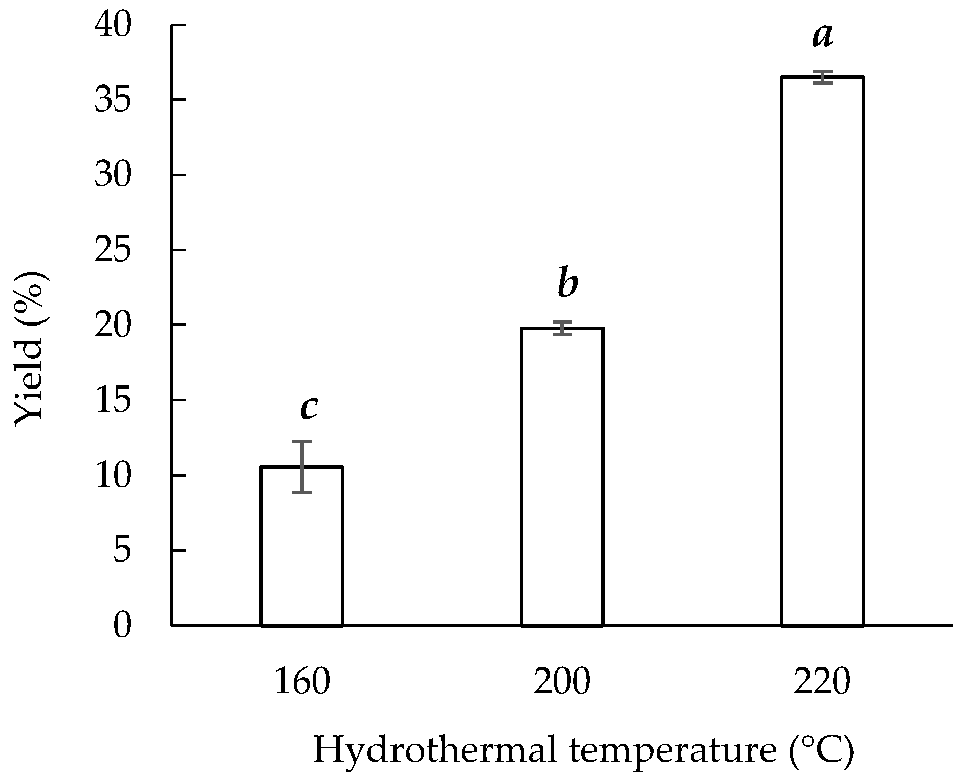 Materials 14 05314 g001