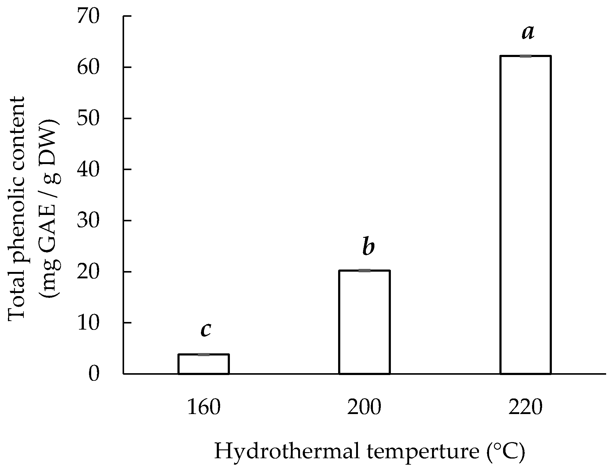 Materials 14 05314 g002
