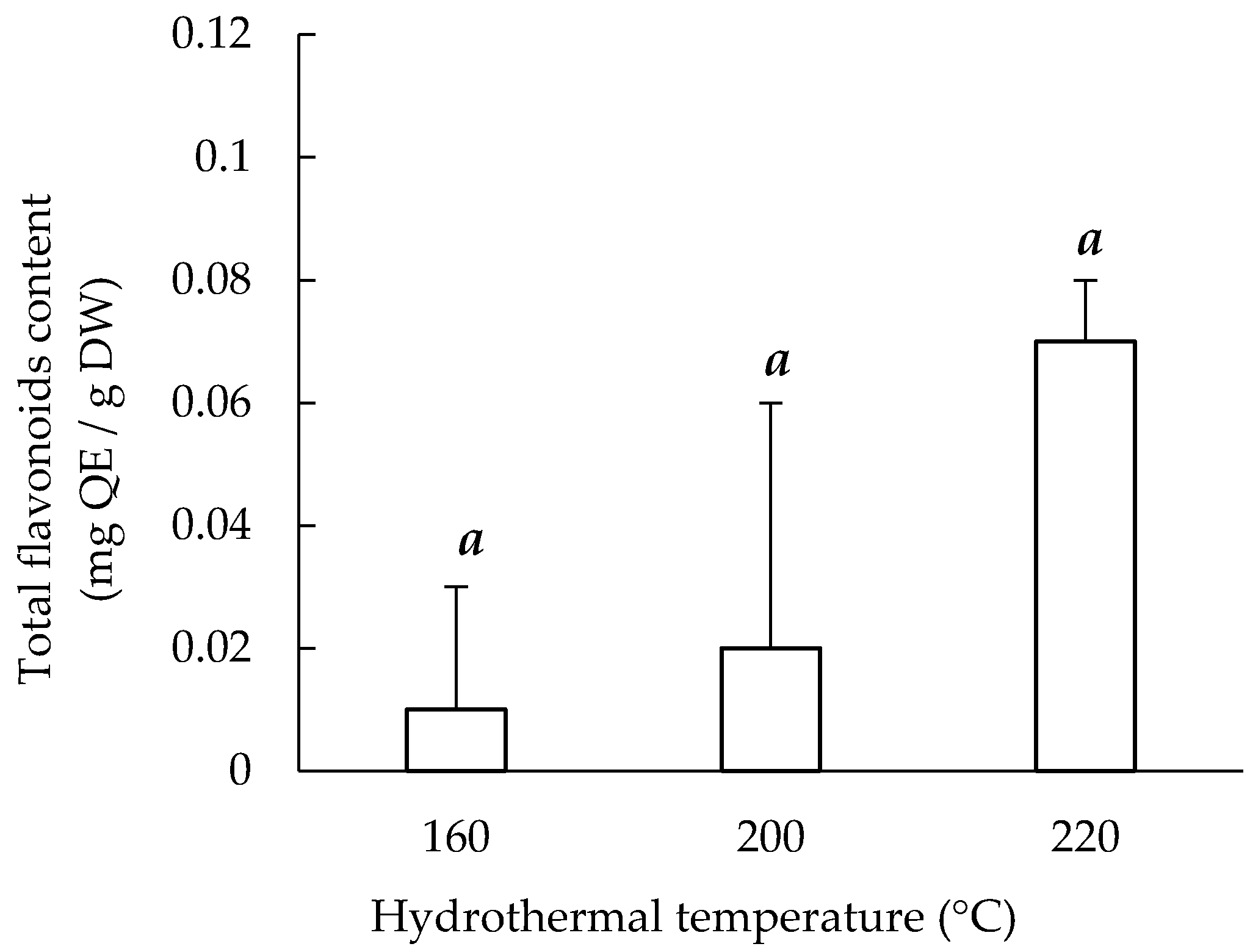 Materials 14 05314 g003