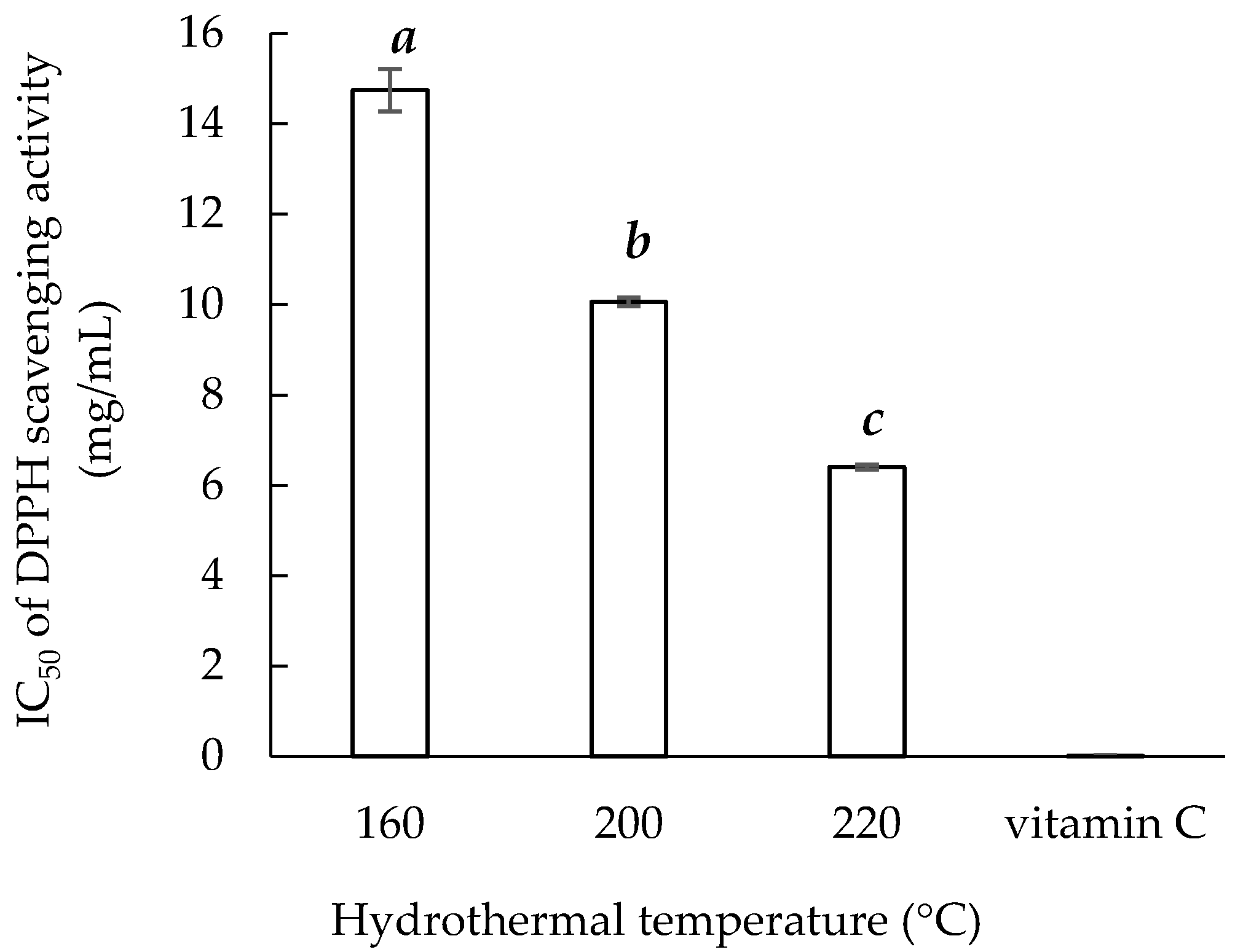 Materials 14 05314 g004