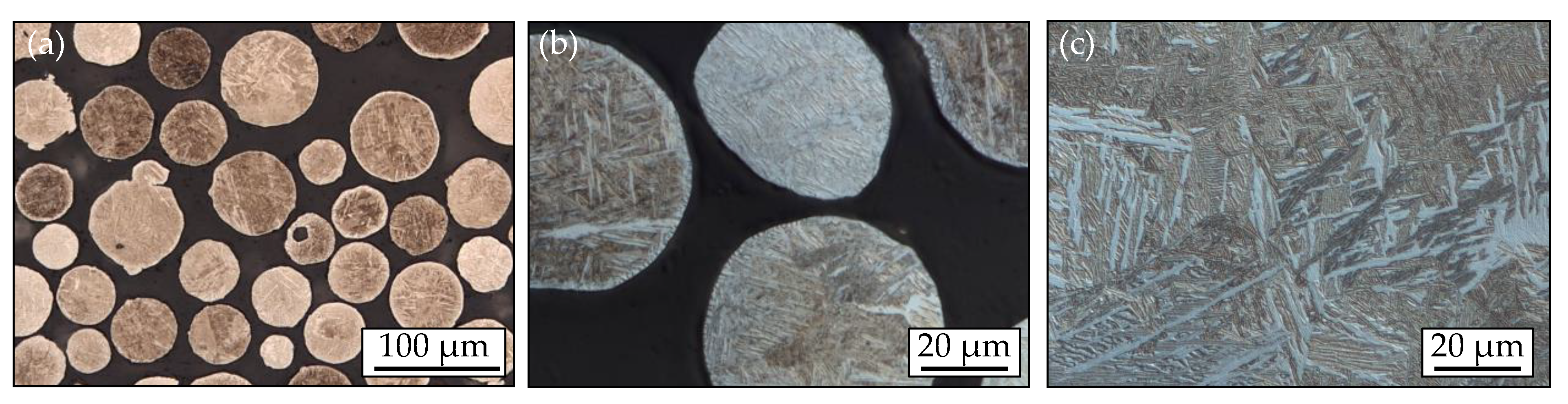 Materials 14 05315 g001 Materials 14 05315 g001