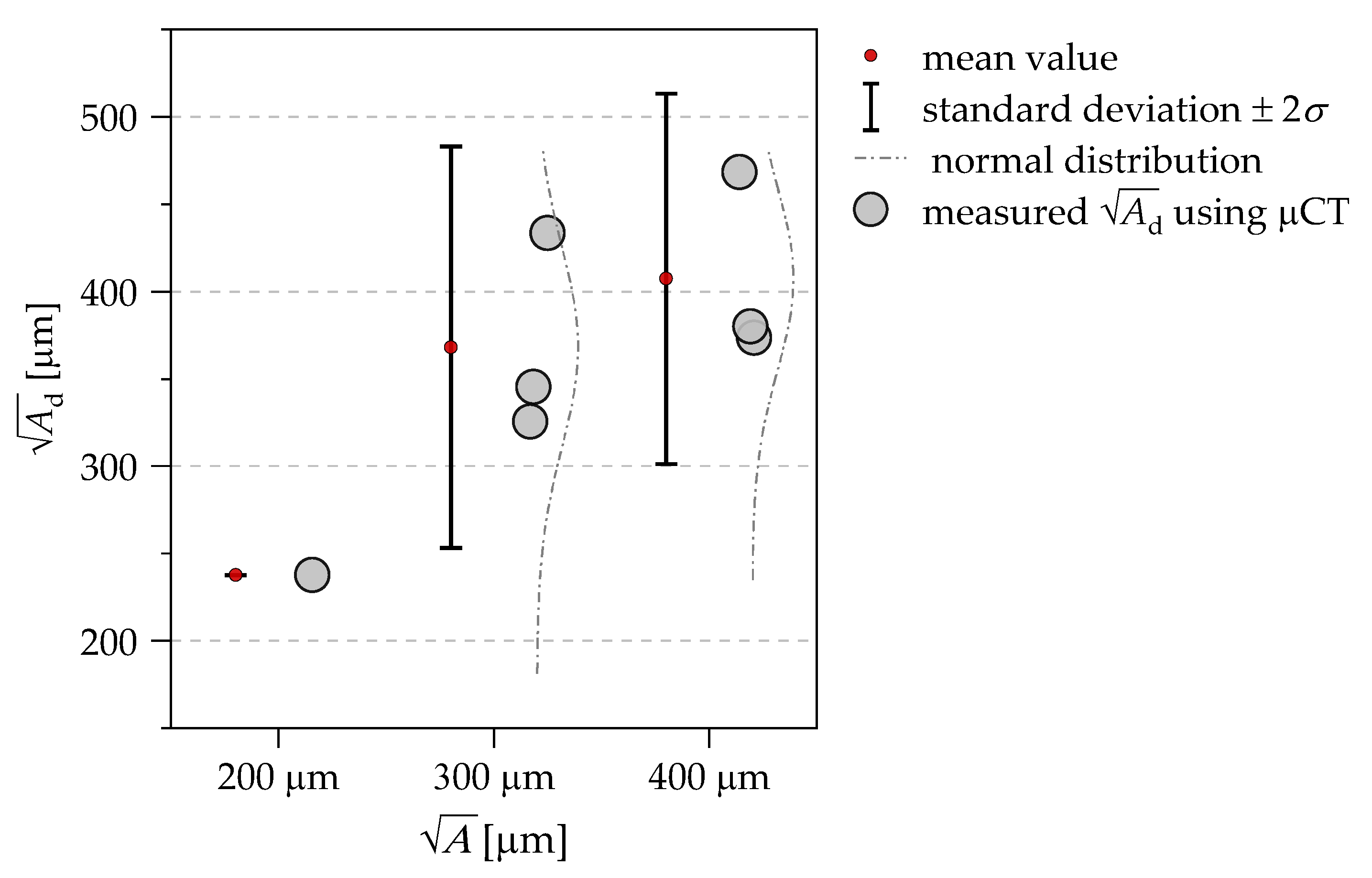 Materials 14 05315 g003 Materials 14 05315 g003