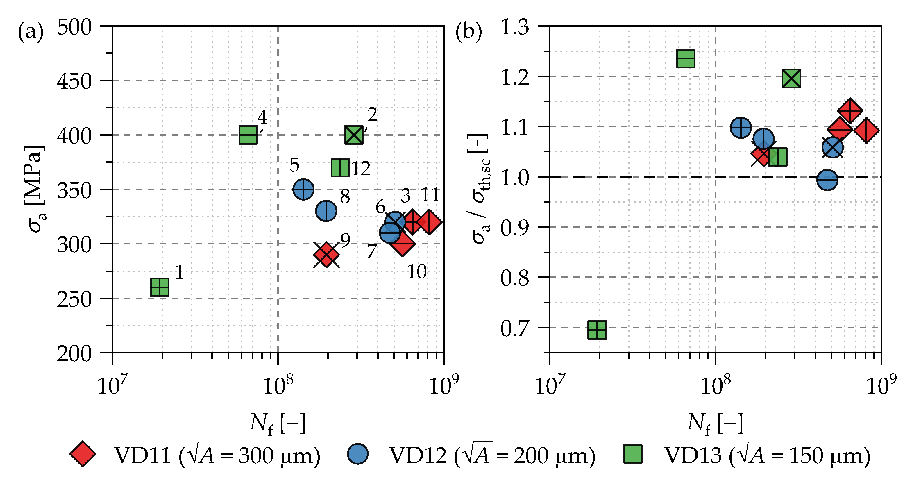 Materials 14 05315 g005 Materials 14 05315 g005