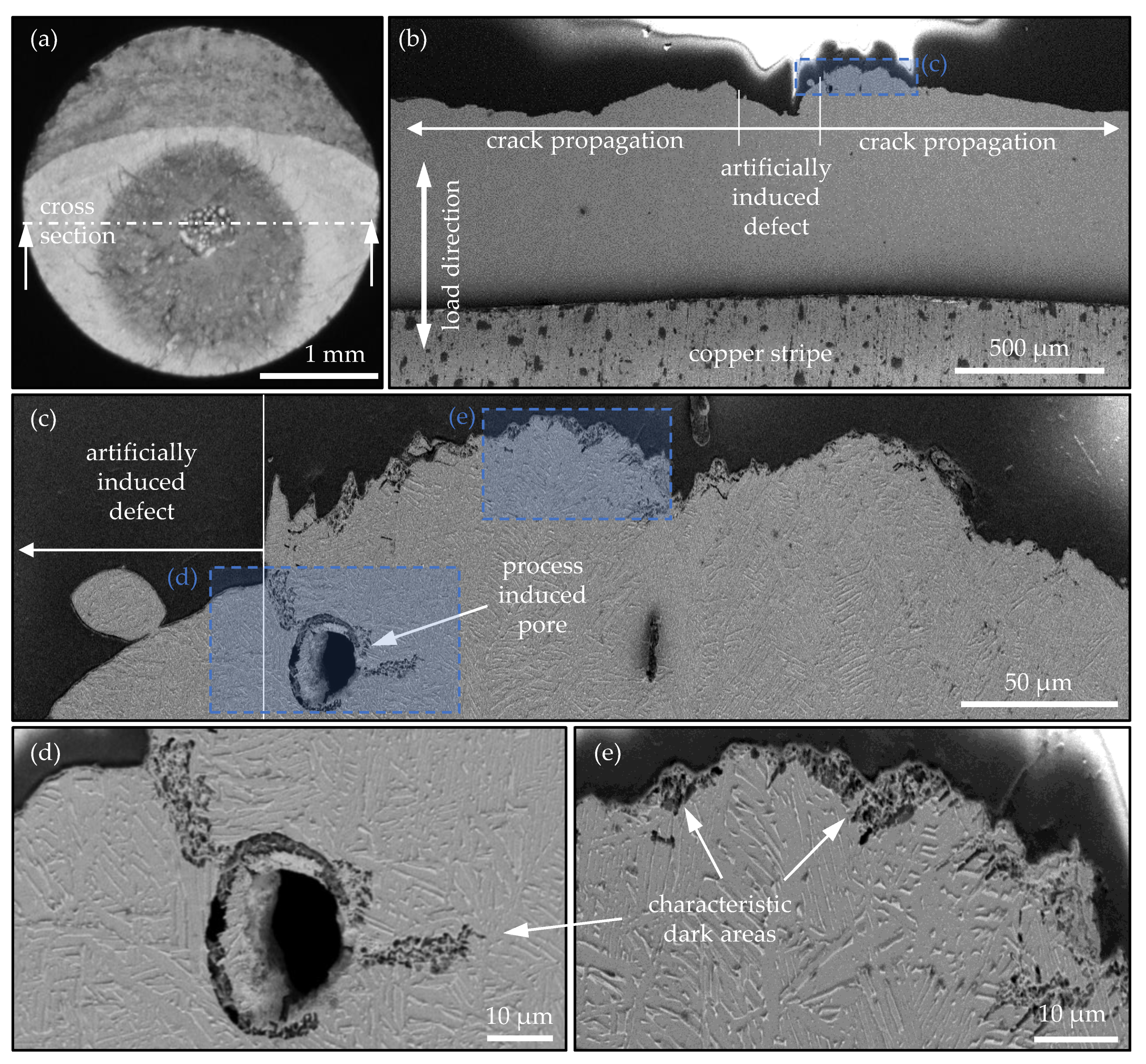 Materials 14 05315 g009 Materials 14 05315 g009