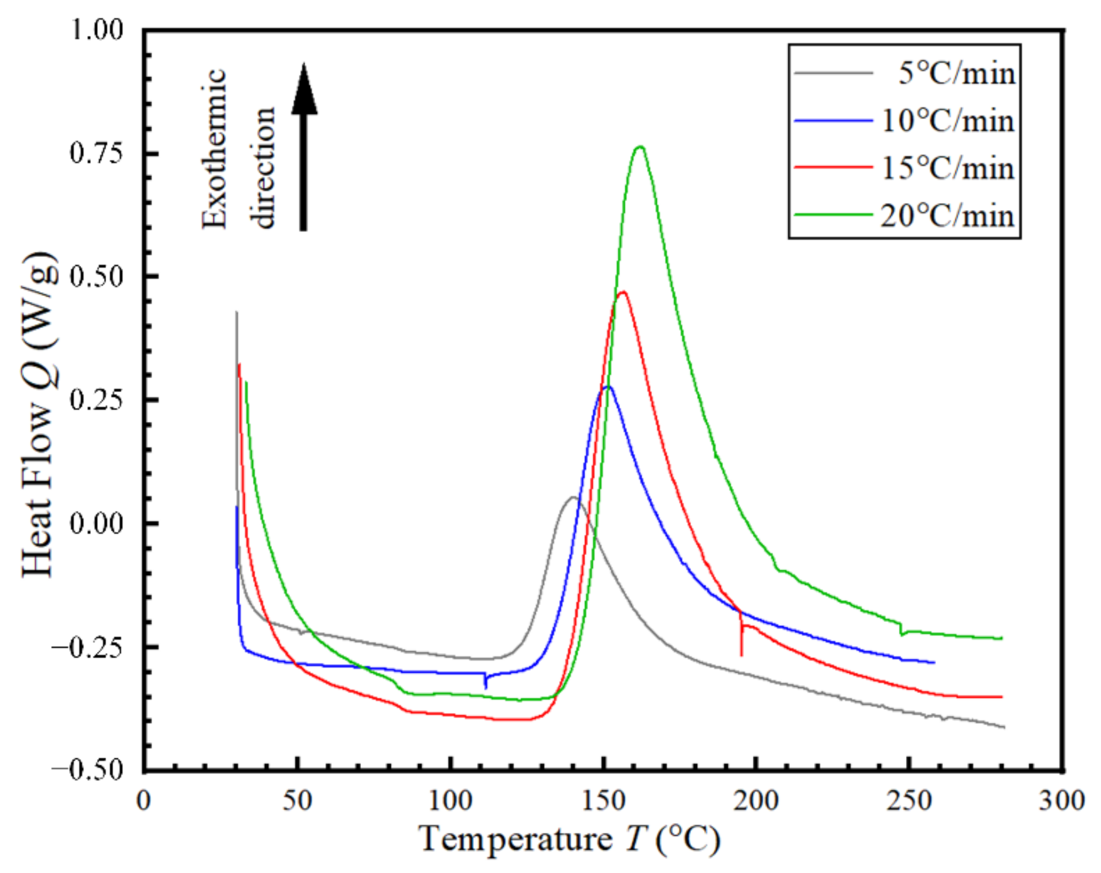 Materials 14 05316 g004 Materials 14 05316 g004