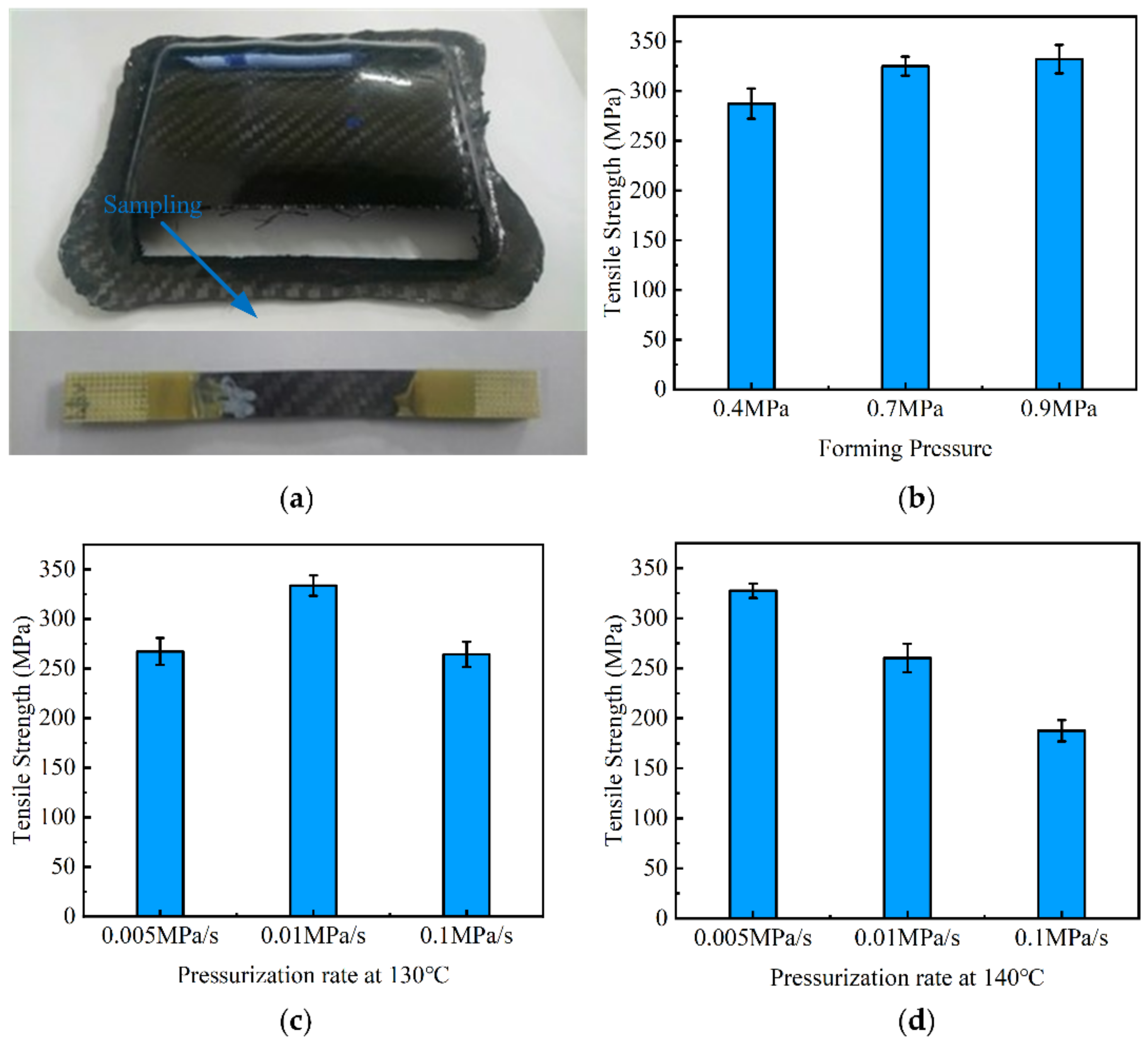 Materials 14 05316 g009 Materials 14 05316 g009