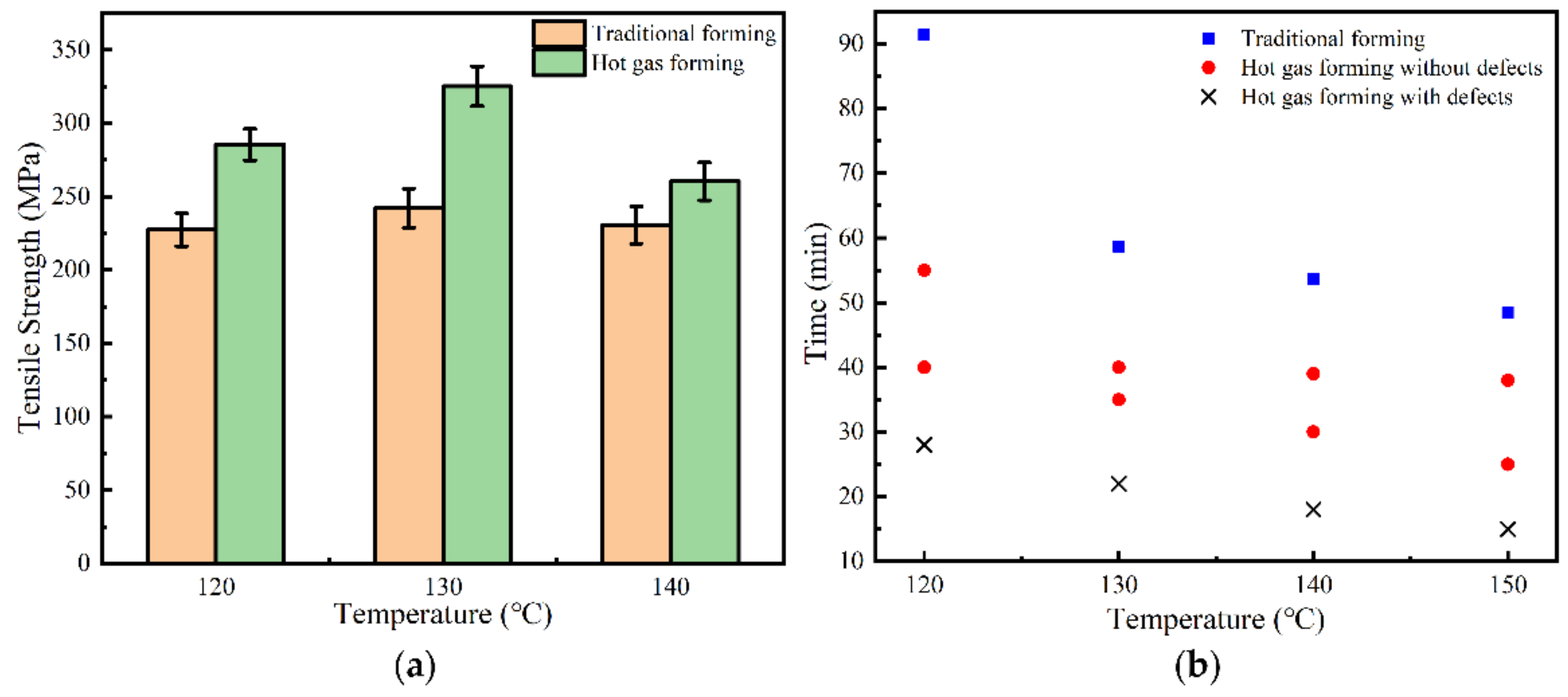 Materials 14 05316 g010 Materials 14 05316 g010